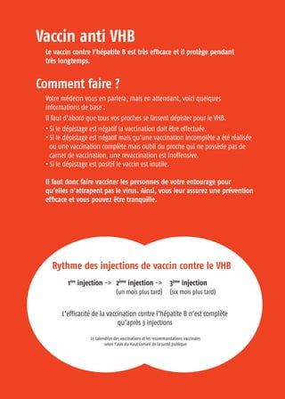 Vaccin anti VHB
Le vaccin contre l’hépatite B est très efficace et il protège pendant
très longtemps.
Comment faire ?
Votre médecin vous en parlera, mais en attendant, voici quelques
informations de base :
Il faut d’abord que tous vos proches se fassent dépister pour le VHB.
• Si le dépistage est négatif la vaccination doit être effectuée.
• Si le dépistage est négatif mais qu’une vaccination incomplète a été réalisée
ou une vaccination complète mais oubli du proche qui ne possède pas de
carnet de vaccination, une revaccination est inoffensive.
• Si le dépistage est positif le vaccin est inutile.
Il faut donc faire vacciner les personnes de votre entourage pour
qu’elles n’attrapent pas le virus. Ainsi, vous leur assurez une prévention
efficace et vous pouvez être tranquille.
Rythme des injections de vaccin contre le VHB
1ère
injection -> 2ème
injection -> 3ème
injection
(un mois plus tard) (six mois plus tard)
Le Calendrier des vaccinations et les recommandations vaccinales
selon l’avis du Haut Conseil de la santé publique
L’efficacité de la vaccination contre l’hépatite B n’est complète
qu’après 3 injections
 