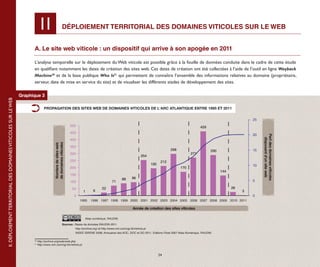 II                          DÉPLOIEMENT TERRITORIAL DES DOMAINES VITICOLES SUR LE WEB


                                                                      A. Le site web viticole : un dispositif qui arrive à son apogée en 2011

                                                                      L’analyse temporelle sur le déploiement du Web viticole est possible grâce à la fouille de données conduite dans le cadre de cette étude
                                                                      en qualifiant notamment les dates de création des sites web. Ces dates de création ont été collectées à l’aide de l’outil en ligne Wayback
                                                                      Machine20 et de la base publique Who Is21 qui permettent de connaître l’ensemble des informations relatives au domaine (propriétaire,
                                                                      serveur, date de mise en service du site) et de visualiser les différents stades de développement des sites.

                                                                Graphique 3
II. DÉPLOIEMENT TERRITORIAL DES DOMAINES VITICOLES SUR LE WEB




                                                                                PROPAGATION DES SITES WEB DE DOMAINES VITICOLES DE L'ARC ATLANTIQUE ENTRE 1995 ET 2011


                                                                                                                                                                                                                                                                            25
                                                                                                                500                                                                                                                 459
                                                                                                                450
                                                                                                                                                                                                                                                                            20




                                                                                                                                                                                                                                                                                 Part des domaines viticoles
                                                                                                                                                                                                                                                                                  disposant d'un site web
                                                                                                                400
                                                                                        de domaines viticoles
                                                                                        Nombre de sites web




                                                                                                                350
                                                                                                                                                                                                                  298                     290                               15
                                                                                                                300                                                                                                           271
                                                                                                                                                                                      254
                                                                                                                250                                                                                         212
                                                                                                                                                                                                195                                                                         10
                                                                                                                200                                                                                                     170
                                                                                                                                                                                                                                                144
                                                                                                                150
                                                                                                                                                                  88         96
                                                                                                                100                                     71                                                                                                                  5

                                                                                                                 50                           22                                                                                                       26
                                                                                                                          1         6                                                                                                                             3
                                                                                                                  0                                                                                                                                                         0
                                                                                                                       1995       1996 1997 1998 1999 2000 2001 2002 2003 2004 2005 2006 2007 2008 2009 2010 2011

                                                                                                                                                                              Année de création des sites viticoles
                                                                                                                      Sources : Bases de données RAUDIN
                                                                                                                                                                                                                                                  Atlas Numérique, RAUDIN
                                                                                                                                http://archive.org/ et http://www.ovh.com/
                                                                                                                                INSEE SIRENE 2008, Annuaires des AOC, DOC et DO 2011, Editions Féret 2007
                                                                                                                            Atlas numérique, RAUDIN

                                                                                                         Sources : Bases de données RAUDIN 2011
                                                                                                                   http://archive.org/ et http://www.ovh.com/cgi-bin/whois.pl
                                                                                                                   INSEE SIRENE 2008, Annuaires des AOC, DOC et DO 2011, Editions Féret 2007 Atlas Numérique, RAUDIN

                                                                      20
                                                                           http://archive.org/web/web.php
                                                                      21
                                                                           http://www.ovh.com/cgi-bin/whois.pl


                                                                                                                                                                                                        24
 