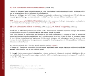 8,3 % du total des sites sont traduits en allemand (soit 243 sites)

                                                                L’allemand est la deuxième langue proposée sur les sites de la base tout en étant la troisième destination à l'export24 (en volume, en 2011)
                                                                pour les domaines français (derrière le Royaume-Uni et les Etats-Unis).
                                                                C’est au nord de l’Espagne dans les DO Navarra et Rioja que les sites traduits en Allemand sont les plus nombreux (41 % et 16 % de sites
                                                                traduits), régions où l'Allemagne représente le deuxième marché à l'export25 (en volume, en 2011) derrière le Royaume-Uni.


                                                                18 % des sites proposent plus de deux langues à la traduction : dans ce cas, ce sont les langues asiatiques qui sont les plus présentes
                                                                au détriment de l'italien, de l'espagnol, du néerlandais, ou encore du russe (Carte 11).


                                                                3,5 % du total des sites traduits en chinois (soit 104 sites) et 2,1 % traduits en japonais (soit 62 sites).
II. DÉPLOIEMENT TERRITORIAL DES DOMAINES VITICOLES SUR LE WEB




                                                                Parus fin 2011, les chiffres des exportations de vin révèlent que 80 % des vins exportés vers la Chine proviennent du Cognac et du Bordelais :
                                                                ce sont ces mêmes territoires qui concentrent 90 % des sites français traduits en Chinois.
                                                                Même s'il faut relativiser ces chiffres compte tenu du nombre de sites étudiés, cette tendance à la traduction en chinois ou japonais va de
                                                                pair avec la croissance de ces mêmes pays asiatiques dans le commerce mondial du vin. Dans la région du Médoc qui compte une vingtaine
                                                                de sites traduits en chinois, Carole Vidal26 explique « en 2011, les marchés de Hongkong et de la Chine passent aujourd’hui au rang de premier
                                                                importateur des vins du Médoc (au cumul des exportations vers ces pays). Nos clients historiques, c’est-à-dire l’Allemagne, la Belgique et le Royaume-
                                                                Uni se retrouvent derrière l’Asie »27.

                                                                Pour finir, deux singularités dans la traduction des sites retiennent l'attention (Carte 11) :
                                                                En Espagne, 12,3 % des sites de domaines sont traduits en langues régionales (Catalan, Basque, Galicien). A titre d’exemple, la DO Rias
                                                                Baixas en Galice compte 25 % de ses sites traduits en galicien.

                                                                Au Portugal, 11 % des sites sont traduits en français. Cette traduction représente 37 % des sites de domaines de DOC Porto et 15 % des
                                                                sites du Vinho Verde. Encore une fois, cela se conjugue avec la place de la France dans les exportations de vin portugais, au 3ème rang derrière
                                                                les Etats-Unis et l'Allemagne.




                                                                24
                                                                   Source : chiffres 2011 de la Fédération des Exportateurs de Vins et Spiritueux (FEVS)
                                                                25
                                                                   Source : http://www.spainbusiness.fr/
                                                                26
                                                                   Directrice du Conseil des vins du Médoc
                                                                27
                                                                   http://www.sudouest.fr/2011/07/26/la-chine-passe-devant-les-clients-historiques-460322-788.php



                                                                                                                                                                    30
 