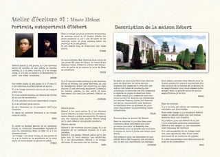 Atelier d’écriture #1 : Musée Hébert
Sur cette photo il est jeune il a 17 ans, il
a les cheveux courts bouclés et noirs.
Il a de longs sourcils noirs, et un long et
petit nez.
Il a une petite bouche, au-dessus de lèvres
et un peu de moustache.
Il a de petites oreilles légèrement rouges.
Il a de petites yeux noirs.
Il né à Grenoble le 13 novembre 1817 à la
Tronche.
Il était un peintre français a un visage
rond et petit.
ANAS
Portrait, autoportrait d’Hébert
Il a 17 ans sur cette photo, il a les cheveux
noirs et frises, les yeux marrons, un peu
de moustache. Entre les sourcils, la peau
claire. Il est sérieux, toujours il dessin.
La bouche petite,  le nez petit et beau
également les oreilles petites. C’était un
beau.
JETMIRE
Je suis artiste. Mes cheveux sont noirs et
les yeux. Ma peau et blanc. Je viens d’une
famille riche. J’entre à l’école des beaux-
arts de paris et je reçois le prix de Rome
en peinture.
KARIM
Hébert quand il est jeune, il a les cheveux
noirs et courts, le nez petit, la bouche
petite, il a la peau claire, il a le visage
rond, il n’a pas la barbe o la moustache, il
port une veste heureuse.
MARWA
Dans le visage les yeux sont brun et beaucoup
de cheveux noirs et la bouche petite, les
joues normales il n’y a pas de barbe et les
oreilles aussi un peux petites, entre les
sourcils et le nez grand.
Il m’a semblé bon, et s’habiller une veste
noire.
OTMAN
Il porte un menton marron et un pantalon
blanc, il s’habille chaussettes rayures et
pois et chaussons, dans la tête il y a un
chapeau blanc.
Le visage : les yeux bruns, le nez grand et
il y a la barbe et la moustache et le haut
noir, le corps moyen ni grand ni petit.
OTMAN
Hébert jeune
Hébert a les yeux noirs. Il a les cheveux
noirs. Hébert a la peau claire. Il a une mous-
tache. Hébert a entre les sourcils. Il a grand
nez. Ses cheveux sont courts. Hébert pense
qu’il peut obtenir une grande peinture.
Hébert adulte
Hébert a les cheveux un peu longs. Il a un
chapeau et un pantalon blancs. Il a une
palette.
Hébert a les gants. Hébert pense qu’il est
très bon. Il veut obtenir une célébrité.
Il a les chaussettes. Hébert a le visage
sérieux. Il est assis sur la chaise.
SANA
Description de la maison Hébert
Dans la cuisine
Il y a un bol, une table, un couteau, une
assiette, une fourchette.
Dans cette image il y a toujours Hébert
comme un adulte assai sur une chaise
moderne dans une chambre.
Le premier plan est Hébert et au bas
il y a quelques pentures suspendues
Hébert a ses images-il une casquette
avec beaucoup de cheveux.
Il a une moustache et un visage rond
une peau agressif, vêtu d’une veste
marronne et un pantalon de pyjama.
Il a des chaussettes avec décorations de
noël et de pantoufles.
ANAS
Ce matin je suis allé dans mon atelier
pour de dessiner la belle mariya
passkwa j’ai commencé à préparer mes
outils les tubes de couleurs, des
pinceaux, le chevalet est j’ai commencé
a regardé sa photo et dessiner dans
le même temps, j’ai commencé avec son
corps après j’ai dessiné ses vêtements,
le costume Romain, après j’ai dessiné
les mains rapprochées pour montrer
la timidité avec un morceau de pain
pour rapprocher la pauvreté et leurs
situations.
BILAL
Cuisine dans la maison de Hébert
Dans la cuisine il y a dix chez pour
s’asseoir, deux assiettes une pour
la soupe une pour le dessert, une
fourchette pour la salade une cuillère
à soupe, un verre à pied, une coupe pour
fruit.
Une armoire pour les assiettes et une
petite table des bougies, une peinture
sur le mur qui représente un paysage.
JETMIRE
Hier jetais inviter chez Hébert pour le
diner, quand j’ai entré à son maison j’ai
été surpris de la beauté de la maison et
sa magnificence puis nous sommes allés
manger dans la grande salle et quelle
magnificence je te dis.
BILAL
 