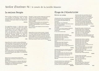 Atelier d’écriture #4 : le musée de la houille blanche
Une magnifique maison  ! à côté d’une usine,
une maison ou un musée ? à votre avis, qu’est-
ce qui s’est passé là ? devinez  ! qui était le
propriétaire ? pour quoi cette maison est un
musée ? qu’est-ce qu’il y a dedans ? si vous
aviez des questions, venez voir la maison
et les travaux et les inventions d’un grand
ingénieur. Aristide Bergès  ! il était un
inventeur qui faisait des grandes choses pour
le monde. Venez voir les premières choses qui
sont inventé dans la France.
SANA
Aujourd’hui j’ai visité la maison d’Aristide
c’est manifique c’est une maison très simple et
chic j’aime bien la décoration sur les sols. Et
des mures de la maison sont également beaux
et décorés avec de très beaux cadre ,et une
salle de bain qui est décorés avec des fleurs
bleus.
J’aime bien aussi le bireau d’Aristide c’est
très classique avec une petite bébliothéque .
I l y a une chambre aussi dédie a la rechercher
scientifique.
CHAIMA
Venez visiter le musée de la houille blanche
a 15 minutes da Grenoble, c’est un musée
exceptionnel, je vais inviter à venir le voir
pourquoi c’est plein d’arte et de magnifiques
inventions.
ZAKARIA
Aujourd’hui je suis allée visiter le musée
la houille blanche et il était magnifique,
il y a des pièces avec des choses de la vie de
berges comme son bureau au sa salle de bain
et la chambre au il se reposait et a cote de la
maison il y a l’usine avec une grande histoire
et je vous invite a venir pour le visiter.
KAWTAR
Viens voir la grand maison d’Aristide
Berges avec la chimie, l’invention, l’art, les
mosaïques.
Alor vous, devez venir à la maison d’Aristide
Berges avec la statue de la Houille Blanche,
l’allégorie de l’hydroélectricité et
l’allégorie de la science.
MARWA
Bounjour !! venez visiter musée de la houille
blanche est très beau, je le recommande.
Dehors il y a plein de fleurs, de belles
fenêtres rouges et un grand jardin ou vous
pouvez manger.
Tout ça ce n’est pas très loin de Grenoble.
A l’intérieur du musée il y a plein de
peinture intéressantes à voir et à analyser
avec l’école.
Il y a beaucoup de chambres avec de belles
choses à voir.
ANAS
La maison Bergès Éloge de l’électricité
Écrire un poème
A cause d’une curiosité
L’électricité obtient la célébrité
Avec les publicités
Il y a une collectivité
Dans une cité
Pour l’humanité
Les activités pour l’éternité ?
Germe les hommes fraternité
La générosité et la cordialité
SANA
L’électricité c’est le pouvoir.
L’électricité c’est la source d’aide.
L’électricité c’est l’espoir.
L’électricité c’est un réve de
travailler la nuit.
L’électricité c’est la sécurité de la
nuit.
L’électricité c’est l’énergie.
L’électricité c’est la joie.
L’électricité c’est le confort .
L’électricité c’est un bijou précieux de
l’humanité.
CHAIMA
L’électricité est une grande capacité.
Avec l’électricité il y a la lumière
dans la cité.
Avec l’électricité ont préparé le thé.
Avec l’électricité on trouve activité
Avec l’électricité on est dans la
sécurité.
Avec l’électricité on fait entre les gens
Egalite
HICHEM
L’électricité est une célébrité tous
La connaissent, et la méritent,
C’est à la base de l’humanité,
Je pense qu’elle existe pour l’éternité
ZAKARIA
L’électricité elle est faite avec de
l’eau et l’eau vient de la montagne
après elle travaille avec la turbine.
L’électricité c’est pour la lumière
par ex : travaille la nuit, avec
l’électricité on travaille toutes
les choses et tramway maintenant
il y a et voiture avec l’électricité.
L’électricité est important pour nous.
Elle donne la vie la ville.
JETMIRE
Berges fait passer l’électricité,
l’electricité c’est l’humanitè
l’electricité c’est la celebrité
sans elle ce serait l’insécurité,
avec elle il y a des activités,
avec elle il y a l’autorité.
La montagne donne ses générosités avec
son eau, elle nous donne l’électricité.
KAWTAR
L’électricité c’est la lumière
L’électricité c’est l’humanité
L’électricité c’est l’énergie
L’électricité c’est l’eau
L’électricité c’est la force
Sans l’électricité on ne peut pas lire
ou travaille la nuit.
Gras a l’électricité, il y a les trams
C’est une chose magnifique de créer
l’électricité avec l’eau
Hydro électricité c’est l’invention
d’Aristide Bergès
L’électricité c’était gratuit.
MARWA
L’électricité c’est une grande activité
Ça doit être beaucoup d’autorité
Il y a besoin d’un grand désir et
capacité
Pour devenir une célébrité
Pour devenir comme ça vous devez avoir
besoin de générosité
Pour ce travail il y a beaucoup de
curiosité
La lumière un chose toujours fidélité
Je vous aimer ce travail jusqu’à
l’éternité
Il n’y pas d’insécurité.
ANAS
 