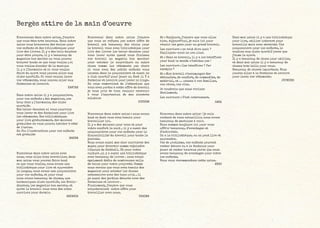 Ab : Bonjours, j’espère que vous allez
bien. Aujourd’hui, je suis ici pour
réunir les gens pour un grand travail.
Les ouvriers : ça veut dire quoi ?
Expliquez-nous un peu plus.
Ab : Dans ce travail, il y a les bénéfices
pour tout le monde n’hésitez pas !
Les ouvriers : Les bénéfices ? Par
exemple ?
Ab : Mon travail s’accompagne des
débouchés, de confort, de commodité, de
matériel, et … pensez à vos familles,
vos rêves, vos vies.
Je voudrais que nous vivions
facilement.
Les ouvriers : C’est intéressant.
SANA
Bienvenus dans notre usine : nous avons
tout ce dont vous avez besoin pour
travailler ici.
Il y a des maisons pour vous et pour
votre confort la nuit , il y a aussi des
poupouniéres pour vos enfants pour la
disponibilité du travail pour toute la
journée.
Nous avons aussi mes cher ouvrières des
moyen pour divertir comme rejoindre
l’équipe de football. Et pour votre
culture ,il y a aussi une bibliothèque
avec beaucoup de livres . nous avons
également dédie de nombreuses salle
de bains pour votre propreté. Comme
nous savons que vous avez besoin des
magasins pour acheter les choses
nécessaires aves des bons prix , il
ya aussi des jardins décorés avec des
fontaines et lavoirs .
Finalement, j’espère que vous
accpeteraient notre offre pour
travailler avec nous.
CHAIMA
Bienvenus dans notre usine j’espère
que vous ne refusez pas notre offre de
travail ont beaucoup des choix pour
le travail vous avez bibliothèque pour
lire des livres les bains-douches pour
vous laver après quand vous finissez
vos travail un magasin bon marcher
pour acheter la nourriture ou autre
chose comme les vêtements pas chers
si vous avez des petits enfants vous
laissez dans la pouponnière et aussi on
a club sportif pour jouer au foot il Y a
fontaine et lavoirs pour laver le linge.
En vous remerciant de l’attention que
vous avez portez à cette offre de travail
je vous prie de bien vouloir recevoir
a vous l’expression de mes sincères
solution
HICHEM
Bienvenue dans notre usine avec
nous, vous allez bien travailler, dans
mon usine vous pouvez faire tout
ce que vous voulez, nous avons une
bibliothèque pour lire et apprendre
la langue, nous avons une pouponnière
pour vos enfants, et pour vous
nous avons beaucoup de choses, une
harmoniques clubs sportifs, les Brain-
douches, les magasins bon marche, et
après le travail vous avez des sites
ouvriers pour dormir.	
ZAKARIA
Dans mon usine il y a une bibliothèque
pour lire, utilise internet pour
travaille mais avec sérénité. Une
pouponnière pour les enfants, le
soutien aux clubs sportif pacse que
j’aime le sport.
Il y a beaucoup de chose pour utilise,
et dans mon usine il y a beaucoup de
choses très belle pour vous.
Beaucoup de choses important. Vous
pouvez aller à le fontaine et lavoirs
pour lavez vos vêtements.
JETMIRE
Bienvenues dans notre usine, j’espère
que vous êtes très heureux. Dans notre
usine vous trouverez des écoles pour
vos enfants et des bibliothèques pour
lire des livres. Il y a des bain douches
pour être propre, il y a beaucoup de
magasins bon marche ou vous pouvez
trouver touts ce que vous voulez ; si
vous voulez écouter de la musique
il y a l’harmonie et si vous voulez
faire du sport vous pouvez aller aux
clubs sportifs. Si vous voulez laver
vos vêtements, vous pouvez aller aux
fontaines et lavoirs.
KAWTAR
Dans notre usine il y a pouponnière,
pour vos enfants ; des magasins, pas
trop cher ; l’harmonie, des clubs
sportifs.
Des bains-douches ai vous pourriez
vous laver et des fontaines pour lire
les vêtements. Des bibliothèques
pour lire gratuitement, des maisons
gratuites où vous pouvez habiter à côté
de l’usine.
En fin l’instruction pour vos enfants
est gratuite
MARWA
Bienvenu dans notre usine ! je suis
content de vous accueillir, nous avons
beaucoup de machines à voir.
Nous sommes toujours ici pour vous
offrir beaucoup, d’avantages et
d’activités.
On a la bibliothèque, ou on peut lire et
apprendre.
Pas de problème, vos enfants peuvent
rester dehors ou à la fontaine pour
jouer et rester heureux parce que nous
avons beaucoup de avantages pour votre
les enfants,
Nous vous recommandons cette usine.
ANAS
Bergès attire de la main d’oeuvre
 