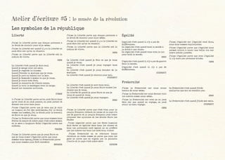 Atelier d’écriture #5 : le musée de la révolution
J’aime la liberté parce que chaque personne a
le droit de choisir pour elle-même.
J’aime la liberté car quand il y a la liberté on
peut être sûr qu’on va réussir.
J’aime la liberté parce que la liberté est la
notion de vivre.
SANA
Les symboles de la république
Liberté Égalité
Fraternité
J’aime l’égalité car l’égalité veut dire,
nous tous sommes équivalents.
J’aime l’égalité parce que l’égalité nous
permet croire à avoir une belle vie sur
notre petite planète.
J’aime l’égalité parce que avec l’égalité
il n’y aura pas personne triste.
SANA
J’aime la fraternité car nous avons
besoin de nous-même.
J’aime la fraternité car nous devons voir
les autres comme nous-même.
J’aime la fraternité car avec ça on peut
être sûr que quand on voyage, on peut
avoir un beau voyage.
SANA
La liberté c’est quand je dors seul
Quand je mange avec les amis.
Quand je regarde le cinéma.
Quand j’écoute la musique que je veux.
Quand je pars au bateau sur la mer.
Quand je demande à maman ce que je veux.
Quand je cours très fort.
Quand la sonnerie de l’école sonne.
Quand le vois la montagne avec la neige.
Quand les vacances arrivent.
OTMAN
1-J’aime la liberté parce qu’on peut faire tous
qu’on veut et en peut penser, on peut parler et
donner son avis sans peur.
J’aime l’égalité parce que je sens que je suis
un humain et j’ai des sentiments, j’ai le droit
comme les hommes, j’ai le droit pour le travail
et faire ce que je veux.
J’aime la fraternité parce que nous sommes tous
frères et sœurs et notre pays c’est notre maman
et la mère a toujours faite l’égalité entre ses
enfants.
CHAIMA
La liberté c’est quand je fais ce que je veux
quand je veux.
La liberté c’est quand je peux voyager tout
seul.
La liberté c’est quand je peux écouter de la
musique.
La liberté c’est quand je choisis pour moi.
STEFANUT
J’aime la liberté parce que c’est bien pour le
peuple français restent on calme et le pays n’a
pas de guerre et le peuple français peut voter
proposer des opinions et les droits faire les
études
J’aime légalité parce que les êtres humains
doit êtres on égalité dans tous les choses et
tous les personnes sont égales on ne préfère
pas les autres sur tous les sont trop riches
J’aime fraternité on se retrouve bonne
relation on reste comme ça parce que avec les
gens ça parce que ne signez pas la jalousie
l’envie et le pays c’est notre mère
HICHEM
Légalité c’est quand il n’y a pas de
différences.
La légalité c’est quand tout le monde a
le droit à une chose.
La légalité c’est quand vous avez la loi
pour tout le monde.
ANAS
La liberté c’est quand je sors tous seul.
La liberté c’est quand je peux faire toutes les
choses que je veux.
La liberté et quand je peux faire ce que je
veux et quand je veux.
La liberté c’est quand je peux voyager.
ANAS
La fraternité c’est quand j’aide
quelqu’un que toi ne connais pas.
ANAS
J’aime la liberté parce que je peux faire ce
que je veux aimer l’égalité parce que nous
sommes tous égaux, j’aime la fraternité parce
que nous sommes plus fort ensemble
ZAKARIA
J’aime la liberté parce que chaque personne a
le droit de choisir pour elle-même.
J’aime la liberté car quand il y a la liberté on
peut être sûr qu’on va réussir.
J’aime la liberté parce que la liberté est la
notion de vivre.
SANA
L’égalité c’est quand il n’y a pas de guerre
dans la monde.
L’égalité c’est quand il n’y a pas de
différences.
STEFANUT
La fraternité c’est quand j’aide mes amis.
STEFANUT
 