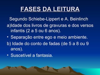 FASES DA LEITURA Segundo Schiebe-Lippert e A. Beinlinch a)Idade dos livros de gravuras e dos versos infantis (2 a 5 ou 6 anos). Separação entre ego e meio ambiente. b) Idade do conto de fadas (de 5 a 8 ou 9 anos). Suscetível a fantasia. 