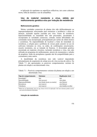 • Aplicação de repelentes ou superfícies reflectivas, tais como cobertura
morta, folha de alumínio e uso de armadilhas.


    Uso de material resistente a vírus, obtido por
    melhoramento genético e/ou por indução de resistência

    Melhoramento genético

    Muitas variedades comerciais de plantas têm sido deliberadamente ou
impropositadamente selecionadas para minimizar a incidência e efeito de
doenças, incluindo aquelas causadas por vírus. Genes de resistência,
hipersensibilidade ou imunidade têm sido procurados, encontrados e
incorporados às variedades comerciais, contudo, muitas dificuldades são
constatadas nessa incorporação, principalmente por razões de ordem técnica
e econômica. Na impossibilidade de localizar a fonte de imunidade ou
resistência, a solução para o problema de viroses pode consistir no uso de
cultivares tolerantes ao vírus, ou então, de combinações enxerto/porta-
enxerto resistentes, em se tratando de fruteiras. A diversidade genética
encontrada em materiais silvestres, incluindo resistência a vírus, tem sido
utilizada em programas de melhoramento, através de cruzamentos e seleção
de progênies, fusão de protoplastos (quando não há compatibilidade para o
cruzamento), entre outros.
   A durabilidade da resistência tem sido variável dependendo
principalmente do surgimento de estirpe nova do vírus na área de cultivo. Na
Tabela 7.1 são apresentados os possíveis comportamentos varietais de
plantas em relação a um determinado vírus.


Tabela 7.1 – Possíveis comportamentos varietais de plantas em relação a um
              determinado vírus.
Tipo de comportamento                Sintomas                              Replicação viral
Imunidade*                           não                                   não
Suscetibilidade                      sim (severo)                          sim (alta)
Hipersensibilidade                   sim (lesão locais ou morte)           sim (baixa)
Resistência                          sim (suave)                           sim (baixa)
Tolerância                           sim (suave)                           sim (média ou alta)
*Difícil de ser determinada, uma vez que, baixos níveis de replicação viral sem sintomas podem ocorrer
 sem serem devidamente detectados



    Indução de resistência




                                                                                                 175
 