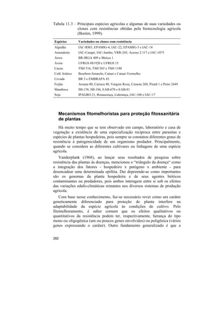 Tabela 11.3 – Principais espécies agrícolas e algumas de suas variedades ou
              clones com resistências obtidas pela biotecnologia agrícola
              (Borém, 1999).
Espécies       Variedades ou clones com resistência
Algodão        IAC-RM3, EPAMIG-4, IAC-22, EPAMIG-3 e IAC-18
Amendoim       IAC-Caiapó, IAC-Jumbo, VRR-245, Acesso 2.117 e IAC-1075
Arroz          BR-IRGA 409 e Metica 1
Aveia          UFRGS 881920 e UFRGS 15
Cacau          TSH 516, TSH 565 e TSH 1188
Café Arático   Bourbon-Amarelo, Catuaí e Catuaí-Vermelho
Cevada         BR 2 e EMBRAPA 43
Feijão         Aroana 80, Carioca 80, Vargem Roxa, Caraota 260, Piratã 1 e Preto 2449
Mandioca       IM-158, IM-186, EAB-670 e EAB-81
Soja           IPAGRO 21, Renascença, Liderança, IAC-100 e IAC-17




   Mecanismos fitomelhoristas para proteção fitossanitária
   de plantas
   Há muito tempo que se tem observado em campo, laboratório e casa de
vegetação a existência de uma especialização recíproca entre parasitas e
espécies de plantas hospedeiras, pois sempre se constatou diferentes graus de
resistência à patogenicidade de um organismo predador. Principalmente,
quando se considera as diferentes cultivares ou linhagens de uma espécie
agrícola.
   Vanderplank (1968), ao lançar seus resultados de pesquisa sobre
resistência das plantas às doenças, mencionou o “triângulo da doença“ como
a integração dos fatores - hospedeiro x patógeno x ambiente - para
desencadear uma determinada epifitia. Daí depreende-se como importantes
são os genomas da planta hospedeira e de seus agentes bióticos
contaminantes ou predadores, pois ambos interagem entre si sob os efeitos
das variações edafo-climáticas reinantes nos diversos sistemas de produção
agrícola.
    Com base nesse conhecimento, faz-se necessário rever como um caráter
geneticamente diferenciado para proteção de planta interfere na
adaptabilidade da espécie agrícola às condições de cultivo. Pelo
fitomelhoramento, é saber comum que os efeitos qualitativos ou
quantitativos da resistência podem ter, respectivamente, herança do tipo
mono ou oligogênica (um ou poucos genes envolvidos) ou poligênica (vários
genes expressando o caráter). Outro fundamento generalizado é que a


282
 