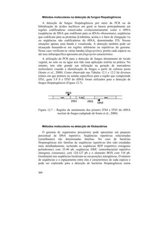 Métodos moleculares na detecção de fungos fitopatogênicos

    A detecção de fungos fitopatogênicos por meio da PCR ou da
hibridização de ácidos nucléicos em geral se baseia principalmente em
regiões codificadoras conservadas evolucionariamente como o rDNA
(seqüências de DNA que codificam para os RNAs ribossomais), seqüências
que codificam para as proteínas β-tubulina, actina e o fator de elongação 1α
ou seqüências não codificadoras do rRNA, denominadas ITS. Nessas
situações apenas uma banda é visualizada. A detecção também pode ser
alcançada baseando-se em regiões arbitrárias ou repetitivas do genoma.
Nesse caso verificam-se várias bandas (fingerprints), porém cada espécie ou
até taxa infraespecífica apresenta um fingerprint característico.
    A utilização da PCR para a detecção de fungos diretamente do tecido
vegetal, no solo ou na água tem tido uma aplicação restrita na prática. No
entanto, tem sido grande sua utilização na geração de marcadores
moleculares visando a identificação de fungos a partir de culturas puras
(Souto et al., 2000). Como observado nas Tabelas 12.1 e 12.2 há diversos
relatos em que primers ou sondas específicos para a região que compreende
ITS1, gene 5.8 S e ITS5 do rDNA foram utilizados para a detecção de
fungos fitopatogênicos (Figura 12.7).


                        ITS4
                  18S                 5.8S                 28S
                               ITS1          ITS2
                                                    ITS5

Figura 12.7 – Regiões de anelamento dos primers ITS4 e ITS5 do rDNA
               nuclear de fungos (adaptado de Souto et al., 2000).



   Métodos moleculares na detecção de fitobactérias

    O genoma de organismos procariotos pode apresentar um pequeno
percentual de DNA repetitivo. Seqüências repetitivas relacionadas
(semelhantes) são denominadas famílias. No caso de bactérias
fitopatogênicas três famílias de seqüências repetitivas têm sido estudadas
mais detalhadamente, incluindo as seqüências REP (repetitive extragenic
polindromic) com 35-40 pb, seqüências ERIC (enterobacterial repetitive
intergenic consensus), com 124-127 pb e o elemento BOX com 154 pb.
Geralmente tais seqüências localizam-se em posições intergênicas. O número
de seqüências e o espaçamento entre elas é característico de cada espécie e
pode ser explorado para a detecção de bactérias fitopatogênicas numa


304
 