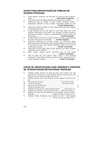 CHAVE PARA IDENTIFICAÇÃO DE FAMÍLIAS DE
ÁCAROS FITÓFAGOS
1.    Corpo anelado, vermiforme com dois pares de pernas nas fases imaturas e
      adulta ................................................................ Superfamília Eriophyoidea                       2
1’    Corpo não como acima, adultos geralmente com quatro pares de pernas ..........                                          4
2.    Gnatossoma largo em relação ao corpo; estiletes quelicerais longos e
      abruptamente dobrados na base, empódio normalmente fendido ao meio
      .............................................................................. Família Diptilomiopidae
2’    Gnatossoma estreito em relação ao corpo; estiletes quelicerais curtos, empódio
      normalmente não fendido .................................................................                               3
3.    Escudo prodorsal com um, três, quatro ou cinco setas, sendo uma ou três
      inseridas anteriormente; tíbia anterior com solenídeo. Eriofídeos primitivos
      geralmente associados a coníferas e monocotiledôneas; poucas espécies em
      outras plantas ............................................................... Família Phytoptidae
3’    Escudo prodorsal sem seta ou com duas setas (Sc), inseridas na parte posterior
      do escudo; tíbia anterior sem solenideo .......... Família Eriophyidae
4.    Gnatossoma geralmente de contorno circular, com minúsculos palpos;
      quelíceras pequenas estiletiformes; órgãos pseudoestigmáticos presentes; perna
      IV da fêmea com duas setas terminais flageladas; macho com a perna IV
      modificada para cópula ........................................ Família Tarsonemidae
4’    Gnatossoma variável; palpos desenvolvidos; quelíceras em estilete alongado,
      originando-se de um estilóforo .......................................................................                  5
5.    Palpo simples; abertura genital transversal, com ou sem escudo
      ................................................................................. Família Tenuipalpidae
5’    Tíbia do palpo com uma robusta “unha”, ficando o tarso deslocado
      lateralmente (“unha-dedão); abertura genital transversal, guarnecida por um
      escudo tipicamente enrugado .................................... Família Tetranychidae




CHAVE DE IDENTIFICAÇÃO PARA GÊNEROS E ESPÉCIES
DE TETRANYCHIDAE EM FRUTEIRAS TROPICAIS
1.    Empódio, quando presente, em forma de garra; tarso I apenas com setas
      associadas ou com um par de setas dúplices; quando há dois pares de setas
      dúplices no tarso I não há setas dúplices no tarso II .........................................                         2
1’    Empódio presente; tarso I com dois pares de setas duplices e tarso II com um
      par .................................................................................................................   3
2.    Dois pares de setas anais .............................................. Eutetranychus banksi
 2’   Um par de setas anais ...................................................... Aponychus schultzi
3.    Dois pares de setas para-anais.........................................................................                 4
3’    Um par de setas para-anais .............................................................................                5
4.    Empódio tão longo quanto os pelos proximoventrais ............ Panonychus citri
4’    Empódio mais curto que os pelos proximoventrais .... Allonychus braziliensis
5.    Empódio em forma de garra (unciforme), setas duplices do tarso I distais e
      adjacentes ................................................ Oligonychus spp. (ver Figura 13.6)
5’    Empódio fendido distalmente, setas duplices do tarso I bem separadas
      ................................................................. Tetranychus spp. (ver Figura 13.6)




318
 
