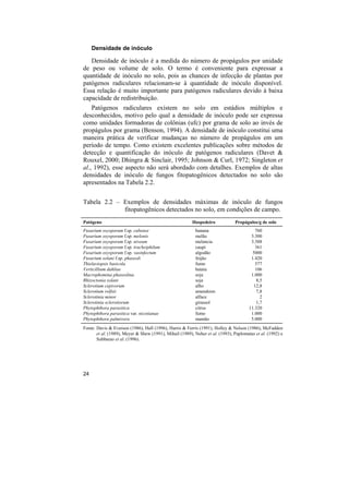 Densidade de inóculo

   Densidade de inóculo é a medida do número de propágulos por unidade
de peso ou volume de solo. O termo é conveniente para expressar a
quantidade de inóculo no solo, pois as chances de infecção de plantas por
patógenos radiculares relacionam-se à quantidade de inóculo disponível.
Essa relação é muito importante para patógenos radiculares devido à baixa
capacidade de redistribuição.
    Patógenos radiculares existem no solo em estádios múltiplos e
desconhecidos, motivo pelo qual a densidade de inóculo pode ser expressa
como unidades formadoras de colônias (ufc) por grama de solo ao invés de
propágulos por grama (Benson, 1994). A densidade de inóculo constitui uma
maneira prática de verificar mudanças no número de propágulos em um
período de tempo. Como existem excelentes publicações sobre métodos de
detecção e quantificação do inóculo de patógenos radiculares (Davet &
Rouxel, 2000; Dhingra & Sinclair, 1995; Johnson & Curl, 1972; Singleton et
al., 1992), esse aspecto não será abordado com detalhes. Exemplos de altas
densidades de inóculo de fungos fitopatogênicos detectados no solo são
apresentados na Tabela 2.2.


Tabela 2.2 – Exemplos de densidades máximas de inóculo de fungos
             fitopatogênicos detectados no solo, em condições de campo.
Patógeno                                                 Hospedeiro            Propágulos/g de solo
Fusarium oxysporum f.sp. cubense                           banana                         760
Fusarium oxysporum f.sp. melonis                           melão                        3.300
Fusarium oxysporum f.sp. niveum                            melancia                     3.388
Fusarium oxysporum f.sp. tracheiphilum                     caupi                          361
Fusarium oxysporum f.sp. vasinfectum                       algodão                       5000
Fusarium solani f.sp. phaseoli                             feijão                       1.420
Thielaviopsis basicola                                     fumo                           577
Verticillium dahliae                                       batata                          106
Macrophomina phaseolina                                    soja                         1.000
Rhizoctonia solani                                         soja                             8,5
Sclerotium cepivorum                                       alho                           12,8
Sclerotium rolfsii                                         amendoim                         7,8
Sclerotinia minor                                          alface                             2
Sclerotinia sclerotiorum                                   girassol                        1,7
Phytophthora parasitica                                    citrus                      11.320
Phytophthora parasitica var. nicotianae                    fumo                         1.000
Phytophthora palmivora                                     mamão                        5.000
Fonte: Davis & Everson (1986), Hall (1996), Harris & Ferris (1991), Holley & Nelson (1986), McFadden
       et al. (1989), Meyer & Shew (1991), Mihail (1989), Neher et al. (1993), Paplomatas et al. (1992) e
       Subbarao et al. (1996).




24
 