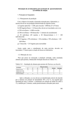 Simulação de um laboratório para produção de aproximadamente
                        3,5 milhões de vespas


   1. Produção do Hospedeiro

   1.1. Planejamento da produção
  Com o objetivo de atender à demanda estimada para o laboratório, o
mesmo deverá ter sua produção dimensionada da seguinte forma:
   a) Lagartas aptas/dia = 3.200, para inocular 3.000/dia (2ª a 6ª feira)
   b) 200 lagartas/frasco = 16 frascos/dia, devem ser inoculados com ovos
   c) 250 ovos/frasco = 4.000 ovos/dia
   d) 100 ovos/fêmea = 40 fêmeas/dia = 2 câmaras de acasalamento
   e) 50 indivíduos (30 machos e 20 fêmeas)/câmara x 2 = 100
indivíduos/dia
   f) 215 lagartas x 70% eficiência = 150 crisálidas x 70% eficiência = 105
      indivíduos
   g) 1 frasco/dia = 215 lagartas para encrisalidar


   Assim sendo, para o atendimento da meta prevista, deverão ser
inoculados 17 frascos para a criação de brocas no laboratório.


   1.2. Obtenção de ovos
   Para que possa ser alcançada a produção estimada, serão instaladas
câmaras para postura, obedecendo formação descrita na Tabela 14.1.


Tabela 14.1 – Instalação de câmaras para postura de Diatraea saccharalis.
                                         Dias da semana
Atividades
                    2ª     3ª       4ª      5ª         6ª    Sábado   Domingo
Câmaras novas       xx     xx       xx      xx        xx       xx       xx
Câmaras de 2º dia          xx       xx      xx        xx       xx       xx
Câmaras de 3º dia                   x        x         x        x        x
Total de câmaras    2       4        5       5         5        5        5



       Após a obtenção, os ovos devem ser desinfectados através da imersão
por 2 minutos em solução de formaldeído 38% a 0,2 %, em seguida água
destilada por mais 2 minutos e finalmente em solução de sulfato de cobre a
1%, também por 2 minutos, sendo posteriormente colocados para secar.


                                                                            363
 