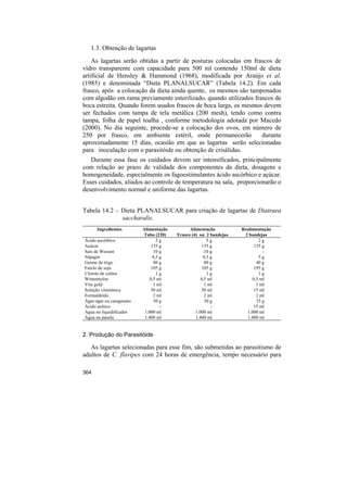 1.3. Obtenção de lagartas
    As lagartas serão obtidas a partir de posturas colocadas em frascos de
vidro transparente com capacidade para 500 ml contendo 150ml de dieta
artificial de Hensley & Hammond (1968), modificada por Araújo et al.
(1985) e denominada “Dieta PLANALSUCAR” (Tabela 14.2). Em cada
frasco, após a colocação da dieta ainda quente, os mesmos são tamponados
com algodão em rama previamente esterilizado, quando utilizados frascos de
boca estreita. Quando forem usados frascos de boca larga, os mesmos devem
ser fechados com tampa de tela metálica (200 mesh), tendo como contra
tampa, folha de papel toalha , conforme metodologia adotada por Macedo
(2000). No dia seguinte, procede-se a colocação dos ovos, em número de
250 por frasco, em ambiente estéril, onde permanecerão             durante
aproximadamente 15 dias, ocasião em que as lagartas serão selecionadas
para inoculação com o parasitóide ou obtenção de crisálidas.
   Durante essa fase os cuidados devem ser intensificados, principalmente
com relação ao prazo de validade dos componentes da dieta, dosagens e
homogeneidade, especialmente os fagoestimulantes ácido ascórbico e açúcar.
Esses cuidados, aliados ao controle de temperatura na sala, proporcionarão o
desenvolvimento normal e uniforme das lagartas.


Tabela 14.2 – Dieta PLANALSUCAR para criação de lagartas de Diatraea
              saccharalis.
      Ingredientes        Alimentação         Alimentação          Realimentação
                          Tubo (220)    Frasco (4) ou 2 bandejas    2 bandejas
Ácido ascórbico                   5g                    5g                 2g
Açúcar                         135 g                 135 g               135 g
Sais de Wesson                  10 g                  10 g                   -
Nipagin                         4,5 g                 4,5 g                5g
Germe de trigo                  80 g                  80 g                40 g
Farelo de soja                 105 g                 105 g               195 g
Cloreto de colina                 1g                    1g                 1g
Wintomylon                    0,5 ml                4,5 ml              0,5 ml
Vita gold                       1 ml                  1 ml                1 ml
Solução vitamínica             30 ml                 30 ml               15 ml
Formaldeído                     2 ml                  2 ml                2 ml
Ágar-agar ou caragenato          30 g                  30 g               35 g
Ácido acético                       -                     -             15 ml
Agua no liquidificador     1.000 ml              1.000 ml            1.000 ml
Água na panela             1.400 ml              1.400 ml            1.400 ml


2. Produção do Parasitóide

   As lagartas selecionadas para esse fim, são submetidas ao parasitismo de
adultos de C. flavipes com 24 horas de emergência, tempo necessário para

364
 