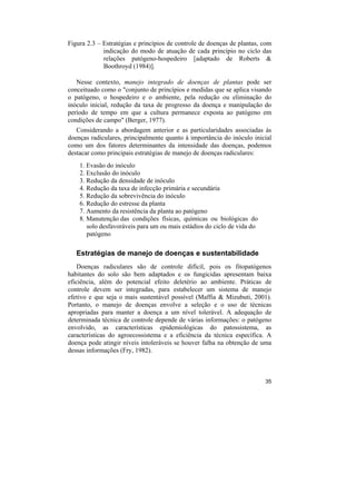 Figura 2.3 – Estratégias e princípios de controle de doenças de plantas, com
             indicação do modo de atuação de cada princípio no ciclo das
             relações patógeno-hospedeiro [adaptado de Roberts &
             Boothroyd (1984)].

   Nesse contexto, manejo integrado de doenças de plantas pode ser
conceituado como o "conjunto de princípios e medidas que se aplica visando
o patógeno, o hospedeiro e o ambiente, pela redução ou eliminação do
inóculo inicial, redução da taxa de progresso da doença e manipulação do
período de tempo em que a cultura permanece exposta ao patógeno em
condições de campo" (Berger, 1977).
   Considerando a abordagem anterior e as particularidades associadas às
doenças radiculares, principalmente quanto à importância do inóculo inicial
como um dos fatores determinantes da intensidade das doenças, podemos
destacar como principais estratégias de manejo de doenças radiculares:
    1. Evasão do inóculo
    2. Exclusão do inóculo
    3. Redução da densidade de inóculo
    4. Redução da taxa de infecção primária e secundária
    5. Redução da sobrevivência do inóculo
    6. Redução do estresse da planta
    7. Aumento da resistência da planta ao patógeno
    8. Manutenção das condições físicas, químicas ou biológicas do
       solo desfavoráveis para um ou mais estádios do ciclo de vida do
       patógeno

   Estratégias de manejo de doenças e sustentabilidade
    Doenças radiculares são de controle difícil, pois os fitopatógenos
habitantes do solo são bem adaptados e os fungicidas apresentam baixa
eficiência, além do potencial efeito deletério ao ambiente. Práticas de
controle devem ser integradas, para estabelecer um sistema de manejo
efetivo e que seja o mais sustentável possível (Maffia & Mizubuti, 2001).
Portanto, o manejo de doenças envolve a seleção e o uso de técnicas
apropriadas para manter a doença a um nível tolerável. A adequação de
determinada técnica de controle depende de várias informações: o patógeno
envolvido, as características epidemiológicas do patossistema, as
características do agroecossistema e a eficiência da técnica específica. A
doença pode atingir níveis intoleráveis se houver falha na obtenção de uma
dessas informações (Fry, 1982).



                                                                         35
 