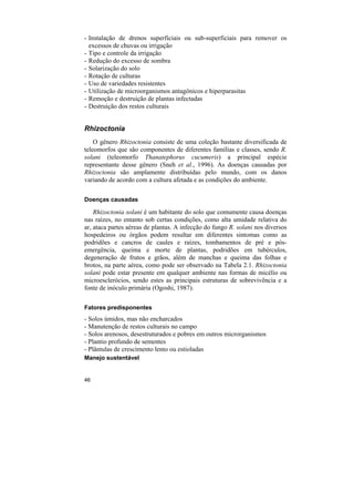 - Instalação de drenos superficiais ou sub-superficiais para remover os
  excessos de chuvas ou irrigação
- Tipo e controle da irrigação
- Redução do excesso de sombra
- Solarização do solo
- Rotação de culturas
- Uso de variedades resistentes
- Utilização de microorganismos antagônicos e hiperparasitas
- Remoção e destruição de plantas infectadas
- Destruição dos restos culturais


Rhizoctonia
    O gênero Rhizoctonia consiste de uma coleção bastante diversificada de
teleomorfos que são componentes de diferentes famílias e classes, sendo R.
solani (teleomorfo Thanatephorus cucumeris) a principal espécie
representante desse gênero (Sneh et al., 1996). As doenças causadas por
Rhizoctonia são amplamente distribuídas pelo mundo, com os danos
variando de acordo com a cultura afetada e as condições do ambiente.

Doenças causadas

    Rhizoctonia solani é um habitante do solo que comumente causa doenças
nas raízes, no entanto sob certas condições, como alta umidade relativa do
ar, ataca partes aéreas de plantas. A infecção do fungo R. solani nos diversos
hospedeiros ou órgãos podem resultar em diferentes sintomas como as
podridões e cancros de caules e raízes, tombamentos de pré e pós-
emergência, queima e morte de plantas, podridões em tubérculos,
degeneração de frutos e grãos, além de manchas e queima das folhas e
brotos, na parte aérea, como pode ser observado na Tabela 2.1. Rhizoctonia
solani pode estar presente em qualquer ambiente nas formas de micélio ou
microesclerócios, sendo estes as principais estruturas de sobrevivência e a
fonte de inóculo primária (Ogoshi, 1987).

Fatores predisponentes
- Solos úmidos, mas não encharcados
- Manutenção de restos culturais no campo
- Solos arenosos, desestruturados e pobres em outros microrganismos
- Plantio profundo de sementes
- Plântulas de crescimento lento ou estioladas
Manejo sustentável


46
 