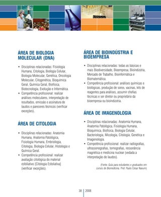 ÁREA DE BIOLOGIA                                   ÁREA DE BIOINDÚSTRIA E
MOLECULAR (DNA)                                    BIOEMPRESA

• Disciplinas relacionadas: Fisiologia             • Disciplinas relacionadas: todas as básicas e
  Humana, Citologia, Biologia Celular,               mais Biodiversidade, Bioempresa, Bioindústria,
  Biologia Molecular, Genética, Oncologia            Mercado de Trabalho, Bioinformática e
  Molecular, Citogenética, Bioquímica                Biomatemática.
  Geral, Química Geral, Biofísica,                 • Competência profissional: análises químicas e
  Biotecnologia, Evolução e Informática.             biológicas, produção de soros, vacinas, kits de
• Competência profissional: realizar                 reagentes para análises, assumir chefias
  análises moleculares, interpretação de             técnicas e ser diretor ou proprietário da
  resultados, emissão e assinatura de                bioempresa ou bioindústria.
  laudos e pareceres técnicos (verificar
  exceções).
                                                   ÁREA DE IMAGENOLOGIA
                                                   • Disciplinas relacionadas: Anatomia Humana,
ÁREA DE CITOLOGIA                                    Anatomia Patológica, Fisiologia Humana,
                                                     Bioquímica, Biofísica, Biologia Celular,
• Disciplinas relacionadas: Anatomia
                                                     Bacteriologia, Micologia, Citologia, Genética e
  Humana, Anatomia Patológica,
                                                     Imagenologia.
  Fisiologia Humana, Embriologia,
                                                   • Competência profissional: realizar radiografias,
  Citologia, Biologia Celular, Histologia e
                                                     ultrassonografias, tomografias, ressonância
  Química Geral.
                                                     magnética e medicina nuclear (vedada a
• Competência profissional: realizar
                                                     interpretação de laudos).
  avaliação citológica do material
  esfoliativo [Citologia Esfoliativa]                            (Fonte: Guia para estudantes e graduados em
  (verificar exceções).                                      cursos de Biomedicina. Prof. Paulo César Naoum)




                                              38    2008
 