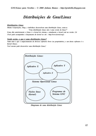 GNU/ inu x para Ne w bie s - © 2008 Ju l
         L                                  iano R am os - h tp:/ gru be l o.bl pot
                                                             t /         il ogs .com



                         Dis t içõe s de Gnu / inu x
                             ribu             L
Dis t içõe s L x
    ribu      inu
M u it Corporaçõe s , O ngs , e indiv os de s e nv v m u m a dis t ição L x, not e :
     as                              ídu          ole              ribu           inu       a-s
                                 “Um a dis t ição L x não é u m a v rs ão do l x!”
                                           ribu       inu                  e              inu
Com o dit ant riorm e nt o L x é o k e rne ldo s is t m a, e at al e nt o k e rne le s t na v rs ão: 2.6
        o    e           e     inu                     e          u m e                       á e
(Você pode acom panh ar o l   ançam e nt do k e rne lno s it : h tp:/ w w w .k e rne l )
                                        o                  e     t /                  .org/

Se ndo as s im , o q u e é u m a dis t ição L x?
                                     ribu    inu
Nada m ais é q u e o e m pacot e nt de div rs os s oft are s l re s (ou proprie t
                               am o            e      w      iv                 ários ), e u m de s t s s oft are s é o
                                                                                                    e       w
Ke rne l(l x).
         inu
Você m e s m o pode de s e nv v r u m a dis t ição L x!
                             ole            ribu    inu




                           Dis t ição L x:
                               ribu    inu



                              Apl iv X
                                icat o                                  Apl iv Y
                                                                          icat o


                                                       Apl iv Z
                                                         icat o



                                      Sis t m a O pe rcionalL x
                                          e                  inu



                                 Núclo l x
                                      e inu                           Program as de
                                 (Ke rne l
                                         )                            Sis t m a GNU
                                                                          e




                                     Diagram a de u m a dis t ição L x
                                                            ribu    inu




                                                                                                                          12
 
