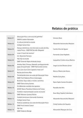 Relatos de prática
Relato 01
Relato 02
Relato 03
Relato 04
Relato 05
Relato 06
Relato 07
Relato 08
Relato 09
Relato 10
Relato 11
Relato 12
Relato 13
Relato 14

Educação Física: sem essa de ‘galinhão’
EMEFEI Jardim Felicidade
A cultura oriental na escola
Colégio Santa Clara
Danças eletrônicas: do intervalo às aulas de Educação Física – EMEFEM Derville Allegretti
Lutar é “coisa” de menina?
E.E. Marechal Floriano
Hip-hop na escola
EMEF Tenente Alípio Andrada Serpa
Ameba, Real, Chinesa, Baleado: protagonizando
jogos de queimada – EMEF Raimundo Correia
Zum Zum Zum Zum Capoeira mata um?
Núcleo de Ensino Max
Tematizando lutas nas aulas de Educação Física
EMEF Prof. Roberto Plínio Colacioppo
Biclicleta: duas rodas e muitos caminhos
EMEF Dona Jenny Gomes
Os diferentes sentidos da capoeira
EEFMT Maria Theodora Pedreira de Freitas
Futebol e representações sociais na escola
EMEF Ministro Synésio Rocha
Futebol americano: borrando fronteiras
Colégio Santa Clara
Práticas avaliativas nas aulas de Educação Física
EMEF Prof. Anézio Cabral
Hip-hop
EMEF Roberto Mange

Simone Alves
Alexandre Vasconcelos Mazzoni
Camila Silva de Aguiar
Fernando César Vaghetti
Jacqueline Cristina Jesus Martins
Jorge Luiz de Oliveira Júnior
Marcos Ribeiro das Neves
Natália Gonçalves
Nyna Taylor Gomes Escudero
Ronaldo dos Reis
Rose Mary Papolo Colombero
Alexandre Vasconcelos Mazzoni
Cindy Cardoso de Siqueira
Alessandro Marques da Cruz

 