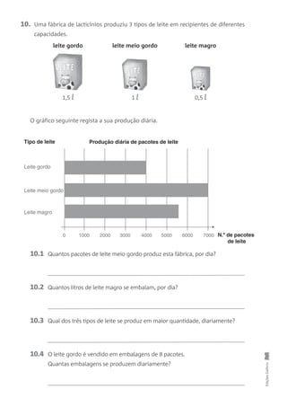 10. Uma fábrica de lacticínios produziu 3 tipos de leite em recipientes de diferentes
capacidades.
1,5 l 1 l 0,5 l
EdiçõesGailivro
leite gordo leite meio gordo leite magro
O gráfico seguinte regista a sua produção diária.
10.1 Quantos pacotes de leite meio gordo produz esta fábrica, por dia?
10.2 Quantos litros de leite magro se embalam, por dia?
10.3 Qual dos três tipos de leite se produz em maior quantidade, diariamente?
10.4 O leite gordo é vendido em embalagens de 8 pacotes.
Quantas embalagens se produzem diariamente?
Leite gordo
Tipo de leite
N.º de pacotes
de leite
Produção diária de pacotes de leite
10000 2000 3000 4000 5000 6000 7000
Leite meio gordo
Leite magro
 