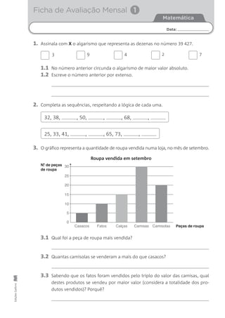 Ficha de Avaliação Mensal
EdiçõesGailivro
Data:
Matemática
Ficha de Avaliação Mensal 1
1. Assinala com X o algarismo que representa as dezenas no número 39 427.
3. O gráfico representa a quantidade de roupa vendida numa loja, no mês de setembro.
Roupa vendida em setembro
1.1 No número anterior circunda o algarismo de maior valor absoluto.
1.2 Escreve o número anterior por extenso.
2. Completa as sequências, respeitando a lógica de cada uma.
3.1 Qual foi a peça de roupa mais vendida?
3.2 Quantas camisolas se venderam a mais do que casacos?
3.3 Sabendo que os fatos foram vendidos pelo triplo do valor das camisas, qual
destes produtos se vendeu por maior valor (considera a totalidade dos pro-
dutos vendidos)? Porquê?
3 9 4 2 7
32, 38, , 50, , , 68, ,
25, 33, 41, , , 65, 73, ,
0
5
10
15
20
25
30
Casacos Fatos Calças Camisas Camisolas
N.º de peças
de roupa
Peças de roupa
 