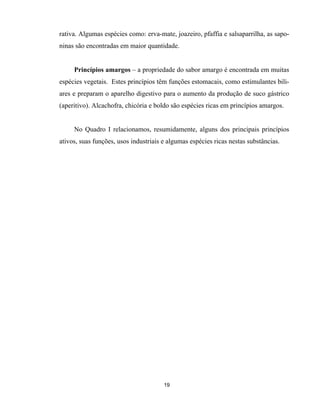 19
rativa. Algumas espécies como: erva-mate, joazeiro, pfaffia e salsaparrilha, as sapo-
ninas são encontradas em maior quantidade.
Princípios amargos – a propriedade do sabor amargo é encontrada em muitas
espécies vegetais. Estes princípios têm funções estomacais, como estimulantes bili-
ares e preparam o aparelho digestivo para o aumento da produção de suco gástrico
(aperitivo). Alcachofra, chicória e boldo são espécies ricas em princípios amargos.
No Quadro I relacionamos, resumidamente, alguns dos principais princípios
ativos, suas funções, usos industriais e algumas espécies ricas nestas substâncias.
 