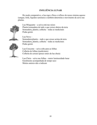 INFLUÊNCIA LUNAR
De modo comparativo, a lua rege o fluxo e refluxo do nosso sistema aquoso
(sangue, linfa, líquidos seminais) e também determina o movimento da seiva nas
plantas.
Lua Minguante – a seiva está nas raízes
Plantio/semeadura de tudo o que cresce abaixo da terra
Semeadura, plantio, colheita – todas as medicinais
Podas gerais
Lua Nova –
Semeadura/plantio – tudo o que cresce acima da terra
Semeadura, plantio, colheita – todas as medicinais
Podas gerais
Lua Crescente – seiva sobe para as folhas
Colheita de folhas (medicinais)
Colheita de cereais (pouco antes da lua cheia)
Lua Cheia – seiva nas folhas – maior luminosidade lunar
Geralmente acompanhada de tempo seco
Muitos autores não a indicam
22
 