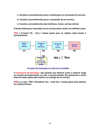 208
c- funções e procedimentos para a autorização na concessão do serviço;
d- funções e procedimentos para a requisição de um serviço;
e- funções e procedimentos das interfaces, locais, serviço-cliente;
O tempo total para a requisição de um serviço pode, assim, ser definido como:
TRS = Função( Tfn , Tpn) = tempo gasto para se realizar cada função e
procedimento;
Funções de transação no ciclo de um pedido
2- processos de transação: são aqueles que definem como o sistema reage
ao usuário providenciando, ou não, o serviço pedido. Ele representa a soma
total do tempo gasto pelo sistema na entrega de um serviço
(TDS), ou seja: TDS = Somatório Tpn , onde Tpn = tempo gasto pelo sistema
em cada processo;
 