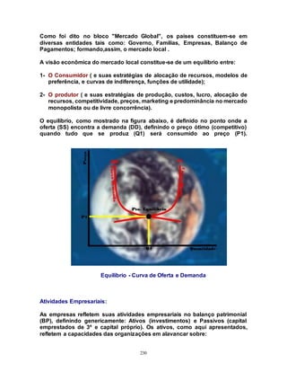 230
Como foi dito no bloco "Mercado Global", os países constituem-se em
diversas entidades tais como: Governo, Famílias, Empresas, Balanço de
Pagamentos; formando,assim, o mercado local .
A visão econômica do mercado local constitue-se de um equilíbrio entre:
1- O Consumidor ( e suas estratégias de alocação de recursos, modelos de
preferência, e curvas de indiferença, funções de utilidade);
2- O produtor ( e suas estratégias de produção, custos, lucro, alocação de
recursos, competitividade, preços, marketing e predominância no mercado
monopolista ou de livre concorrência).
O equilíbrio, como mostrado na figura abaixo, é definido no ponto onde a
oferta (SS) encontra a demanda (DD), definindo o preço ótimo (competitivo)
quando tudo que se produz (Q1) será consumido ao preço (P1).
Equilíbrio - Curva de Oferta e Demanda
Atividades Empresariais:
As empresas refletem suas atividades empresariais no balanço patrimonial
(BP), definindo genericamente: Ativos (investimentos) e Passivos (capital
emprestados de 3º e capital próprio). Os ativos, como aqui apresentados,
refletem a capacidades das organizações em alavancar sobre:
 