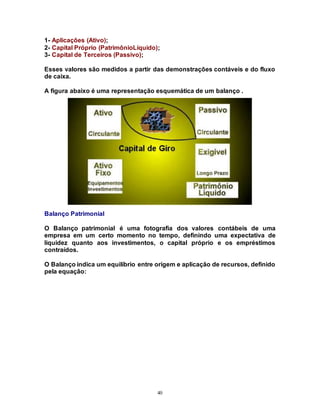 40
1- Aplicações (Ativo);
2- Capital Próprio (PatrimônioLíquido);
3- Capital de Terceiros (Passivo);
Esses valores são medidos a partir das demonstrações contáveis e do fluxo
de caixa.
A figura abaixo é uma representação esquemática de um balanço .
Balanço Patrimonial
O Balanço patrimonial é uma fotografia dos valores contábeis de uma
empresa em um certo momento no tempo, definindo uma expectativa de
liquidez quanto aos investimentos, o capital próprio e os empréstimos
contraídos.
O Balanço indica um equilíbrio entre origem e aplicação de recursos, definido
pela equação:
 
