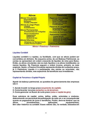 41
Ativos = Passivos + Patrimônio
Liquidez Contábil
Liquidez contábil é a rapidez, ou facilidade, com que os ativos podem ser
convertidos em dinheiro. No esquema acima, de um Balanço Patrimonial, as
contas se apresentam em ordem crescente de liquidez de cima para Baixo.
Então, os ativos circulantes são os mais líquidos e os ativos imobilizados os
menos líquidos. Os Passivos seguem a ordem inversa, primeiro os mais
exigíveis. Assim, o Passivo Circulante representa dívidas de curtíssimo prazo,
já o Patrimônio Líquido é a participação dos sócios ou acionistas, não
representando dívidas, mas expectivas de benefìcios aos investidores.
Capital de Terceiros e Capital Próprio
Apartir do balanço patrimonial, as questões do gerenciamento das empresas
são 3:
1- Aonde investir no longo prazo (orçamento de capital);
2- Como levantar recursos (próprios ou de terceiros);
3- Como gerenciar os fluxos de curto prazo (caixa e capital de giro);
Essa estrutura de capital, acima, define, então, acionistas e credores,
determinando um percentual de participação de cada um, e as consequências
quanto ao pagamento de juros e benefícios. Porém, deve-se lembrar que os
ativos, (investimentos, aplicações, equipamentos),
têm valor histórico ou contábil. Esses valores são, na verdade, baseados em
 