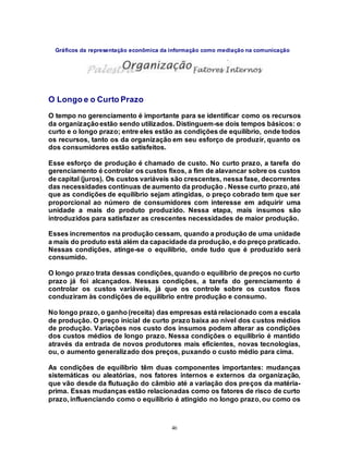46
Gráficos da representação econômica da informação como mediação na comunicação
O Longo e o Curto Prazo
O tempo no gerenciamento é importante para se identificar como os recursos
da organizaçãoestão sendo utilizados. Distinguem-se dois tempos básicos: o
curto e o longo prazo; entre eles estão as condições de equilíbrio, onde todos
os recursos, tanto os da organização em seu esforço de produzir, quanto os
dos consumidores estão satisfeitos.
Esse esforço de produção é chamado de custo. No curto prazo, a tarefa do
gerenciamento é controlar os custos fixos, a fim de alavancar sobre os custos
de capital (juros). Os custos variáveis são crescentes, nessa fase, decorrentes
das necessidades contínuas de aumento da produção . Nesse curto prazo, até
que as condições de equilíbrio sejam atingidas, o preço cobrado tem que ser
proporcional ao número de consumidores com interesse em adquirir uma
unidade a mais do produto produzido. Nessa etapa, mais insumos são
introduzidos para satisfazer as crescentes necessidades de maior produção.
Esses incrementos na produção cessam, quando a produção de uma unidade
a mais do produto está além da capacidade da produção, e do preço praticado.
Nessas condições, atinge-se o equilíbrio, onde tudo que é produzido será
consumido.
O longo prazo trata dessas condições, quando o equilíbrio de preços no curto
prazo já foi alcançados. Nessas condições, a tarefa do gerenciamento é
controlar os custos variáveis, já que os controle sobre os custos fixos
conduziram às condições de equilíbrio entre produção e consumo.
No longo prazo, o ganho(receita) das empresas está relacionado com a escala
de produção. O preço inicial de curto prazo baixa ao nível dos custos médios
de produção. Variações nos custo dos insumos podem alterar as condições
dos custos médios de longo prazo. Nessa condições o equilíbrio é mantido
através da entrada de novos produtores mais eficientes, novas tecnologias,
ou, o aumento generalizado dos preços, puxando o custo médio para cima.
As condições de equilíbrio têm duas componentes importantes: mudanças
sistemáticas ou aleatórias, nos fatores internos e externos da organização,
que vão desde da flutuação do câmbio até a variação dos preços da matéria-
prima. Essas mudanças estão relacionadas como os fatores de risco de curto
prazo, influenciando como o equilíbrio é atingido no longo prazo, ou como os
 