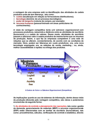 51
a vantagem de uma empresa está na identificação das atividades da cadeia
produtiva onde ela tem liderança , tais como:
1- custos (localização em relação ao fornecedores distribuidores);
2- tecnologia (domínio de um processo tecnológico) ;
3- poder de barganha (volume de compra, por exemplo);
4- recursos humanos (pessoal treinado em áreas particulares do
conhecimento);
A visão da vantagem competitiva tenta unir estrutura organizacional com
processos produtivos, reduzindo a distância entre as atividades de escritório
(burocracia) e a cadeia de valores. Desse modo, atividades de escritório
passam a adicionar valor à cadeia produtiva da mesma forma que os insumos
de produção. Assim, o que faz as empresas competirem é uma rede de
relações que se alteram, constantemente, de acordo com as condições de
mercado; Oora, podem ser liderança em custo produtivos; ora, uma nova
tecnologia empregada; ora, as relações de venda, marketing ; ou, ainda,
melhor acessibilidade e rapidez na entrega dos produtos.
A Cadeia de Valor e a Estrutura Organizacional (Competitiva)
As implicações quanto ao uso de sistemas de informação, dentro dessa visão
da produção oferecida pela vantagem competitiva, são claras e poderíamos
enumerá-las da seguinte forma:
1- As atividades de controle e planejamento das operações, tais como: gestão
da demanda, gerenciamento de materiais (MRP) e recursos organizacionais
(ERP) estão relacionadas com as tarefas de escritório (burocráticas), tais
como: procedimentos, cálculos, verificações de controle e estatística, através
 