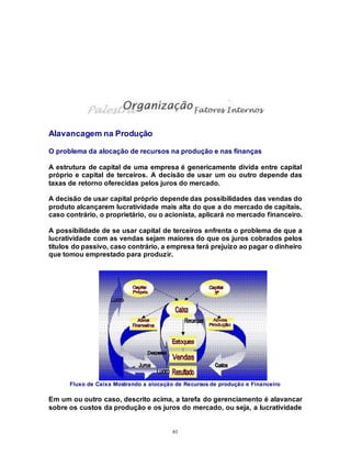 61
Alavancagem na Produção
O problema da alocação de recursos na produção e nas finanças
A estrutura de capital de uma empresa é genericamente divida entre capital
próprio e capital de terceiros. A decisão de usar um ou outro depende das
taxas de retorno oferecidas pelos juros do mercado.
A decisão de usar capital próprio depende das possibilidades das vendas do
produto alcançarem lucratividade mais alta do que a do mercado de capitais,
caso contrário, o proprietário, ou o acionista, aplicará no mercado financeiro.
A possibilidade de se usar capital de terceiros enfrenta o problema de que a
lucratividade com as vendas sejam maiores do que os juros cobrados pelos
títulos do passivo, caso contrário, a empresa terá prejuízo ao pagar o dinheiro
que tomou emprestado para produzir.
Fluxo de Caixa Mostrando a alocação de Recursos de produção e Financeiro
Em um ou outro caso, descrito acima, a tarefa do gerenciamento é alavancar
sobre os custos da produção e os juros do mercado, ou seja, a lucratividade
 