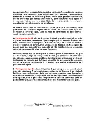 80
conquistada. Têm excesso de burocracia e controles. Necessitam de recursos
humanos bem treinados, mas barganham com salários. Eventualmente,
tornam-se o lideres de mercado quando, então, seus problemas começam,
sendo ameçados por participantes tipo A, com estruturas mais ágeis, ou
nenhuma estrutura, mas com capacidade de responderem às necessidades
dos clientes com atendimento personalizado.
O desafio desse tipo de participante é evitar o pont B' de inflexão. Seus
problemas de estrutura organizacional estão tão cristalizados que eles
começam a perder posição. Essa é a fase de contratação de consultores e
reestruturações sem fim.
4- Participantes tipo D: são participantes do tipo L que não conseguiram evitar
o pont B' de inflexão. Nessafase a perda de posição no mercado é visível para
todo, inclusive seus empregados. A moral é baixa, e eles estão dispostos a
qualquer experiência para reverter um quadro de decadência. Nesse período,
pagam caro por consultorias, que, não só não resolvem seus problemas,
como são responsabilizadas por seus fracassos.
O desafio desse tipo de participante é evitar o ponto A' de inflexão, do qual
não há retorno, o negócio estrá perdido. Estratégias para evitar tal calamidade
são difíceis, quase sempre o problema é de lideranças antigas, provavelmente
iniciadores do negócio que definiram um estilo de gerenciamento e não vão
mudar. A solução, nesse caso, é ou vender ou transferir o comando para
pessoas mais ágeis.
5- Participantes tipo E: são participantes D que transpuseram o ponto A', do
qual não há retorno. A característica desse tipo de participante é um misto de
fatalismo com conformismo. Sabe que nenhuma estratégia mais é possivel e
está tratando de vender o negócio ao melhor preço possível. Têm baixo poder
de barganha junto a possíveis compradores e acabam vendendo para um
participante tipo A por menos da metade do que realmente vale o negócio.
 