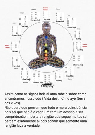 Assim como os signos heis ai uma tabela sobre como
encontramos nosso odú ( Vida destino) no àyé (terra
dos vivos).
Não quero que pensem que tudo é mera coincidência
pois sei que não é e cada um tem um destino a ser
cumprido,não importa a religião que segue muitos se
perdem exatamente ai pois acham que somente uma
religião leva a verdade.
 