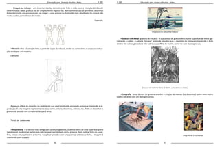 16 17
Educação para Jovens e Adultos - Artes Educação para Jovens e Adultos - Artes
• Croquis ou esboço - um desenho rápido, normalmente feito à mão, com a intenção de discutir
determinadas idéias gráficas ou de simplesmente registrá-las. Normalmente são os primeiros desenhos
feitos dentro de um processo para se chegar a uma pintura ou ilustração mais detalhada. Os croquis são
muito usados por estilistas de moda.
Exemplo:
• Modelo vivo - ilustração feita a partir de cópia do natural, tendo-se como tema o corpo ou a situa-
ção vivida por um modelo.
Exemplo:
A gravura difere do desenho na medida em que ela é produzida pensando-se na sua impressão e re-
produção. É uma imagem representando algo, como pintura, desenhos, relevos, etc. Pode-se classificar a
gravura de acordo com o material de que é feita.
Tipos de gravura:
• Xilogravura - é a técnica mais antiga para produzir gravuras. O artista retira de uma superfície plana
(geralmente madeira) as partes que ele não quer que tenham cor na gravura. Após aplicar tinta na super-
fície, coloca um papel sobre a mesma. Ao aplicar pressão (com uma prensa) sobre essa folha, a imagem é
transferida para o papel.
Xilogravura de Katsushika Hokusai
• Gravura em metal (gravura de encavo) - é o processo de gravura feito numa superfície de metal (ge-
ralmente o cobre). A palavra “encavo” pretende ressaltar que o depósito de tinta para impressão é feito
dentro dos sulcos gravados e não sobre a superfície da matriz, como no caso da xilogravura.
Gravura em metal de Dürer: A Morte, o Cavaleiro e o Diabo.
• Litografia - essa técnica de gravura envolve a criação de marcas (ou desenhos) sobre uma matriz
(pedra calcária) com um lápis gorduroso.
Litografia de Ernst Haeckel
 