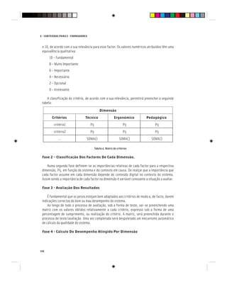 136
E - CONTEÚDOS PARA E - FORMADORES
e 10, de acordo com a sua relevância para esse factor. Os valores numéricos atribuídos têm uma
equivalência qualitativa:
10 – Fundamental
8 – Muito Importante
6 – Importante
4 – Necessário
2 – Opcional
0 – Irrelevante
A classificação do critério, de acordo com a sua relevância, permitirá preencher a seguinte
tabela:
critério1 Pij Pij Pij
critério2 Pij Pij Pij
… SOMA() SOMA() SOMA()
Tabela 4. Matriz de critérios
Fase 2 – Classificação Dos Factores De Cada Dimensão.
Numa segunda fase definem-se as importâncias relativas de cada factor para a respectiva
dimensão, Pij, em função do sistema e do contexto em causa. De realçar que a importância que
cada factor assume em cada dimensão depende do conteúdo digital no contexto do sistema.
Assim sendo a importância de cada factor na dimensão é variável consoante a situação a avaliar.
Fase 3 - Avaliação Dos Resultados
É fundamental que os pesos estejam bem adaptados aos critérios de modo a, de facto, darem
indicações correctas do bom ou mau desempenho do sistema.
Ao longo de todo o processo de avaliação, sob a forma de teste, vai-se preenchendo uma
matriz com os valores obtidos relativamente a cada critério, expresso sob a forma de uma
percentagem de cumprimento, ou realização do critério. A matriz, será preenchida durante o
processo de teste/avaliação. Uma vez completada será despoletado um mecanismo automático
de cálculo da qualidade do sistema.
Fase 4 - Cálculo Do Desempenho Atingido Por Dimensão
Critérios Técnico Ergonómico Pedagógico
Dimensão
 