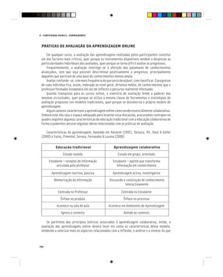 154
E - CONTEÚDOS PARA E - FORMADORES
PRÁTICAS DE AVALIAÇÃO DA APRENDIZAGEM ONLINE
Em qualquer curso, a avaliação das aprendizagens realizadas pelos participantes constitui
um dos factores mais críticos, quer porque os instrumentos disponíveis tendem a desprezar as
particularidades individuais dos avaliados, quer porque se torna difícil avaliar os progressos.
Frequentemente, a avaliação restringe-se à aferição dos patamares de conhecimentos
alcançados, sem que seja possível descriminar positivamente o progresso, principalmente
daqueles que partiram de uma base de conhecimentos menos ampla.
Avaliarconfunde-se,commaisfrequênciadoqueseriadesejável,comclassificar.Oprogresso
de cada indivíduo fica, assim, indexado ao nível geral, diríamos médio, de conhecimentos que o
professor/formador estabelece em vez de reflectir o percurso realmente efectuado.
Quando transposto para os cursos online, o exercício de avaliação tende a padecer das
mesmas vicissitudes, quer porque se utiliza a mesma classe de ferramentas e estratégias de
avaliação propostas nos modelos tradicionais, quer porque se desvaloriza o próprio modelo de
aprendizagem.
Algunsautorescaracterizamaaprendizagemonlinecomosendoessencialmentecolaborativa.
Embora este não seja o espaço adequado para levantar essa discussão, procuramos contrapor no
quadro seguinte algumas características da educação tradicional com a educação colaborativa de
forma a podermos ancorar algumas ideias relacionadas com as práticas de avaliação.
Características da aprendizagem, baseado em Harasim (1995), Tarouco, Vit, Hack & Geller
(2000) e Fucks, Pimentel, Gerosa, Fernandes & Lucena (2006).
Educação tradicional Aprendizagem colaborativa
Estudo isolado Estudo em grupo, orientado
Estudante = receptor de informação
veiculada pelo professor
Estudante = agente que transforma
informação em conhecimento
Aprendizagem reactiva, passiva Aprendizagem activa, investigativa
Memorização da informação Discussão e construção de conhecimento
interactivamente
Centrada no Professor Centrada no Estudante
Ênfase no produto Ênfase no processo
Acontece na sala de aula Acontece em Ambientes de Aprendizagem
Ignora o contexto Atende ao contexto
Se partirmos dos princípios teóricos associados à aprendizagem colaborativa, então, a
avaliação das aprendizagens online deverá levar em conta as características desse modelo,
tendendo a valorizar mais os aspectos relacionados com a reflexão, a análise e a síntese do que
 