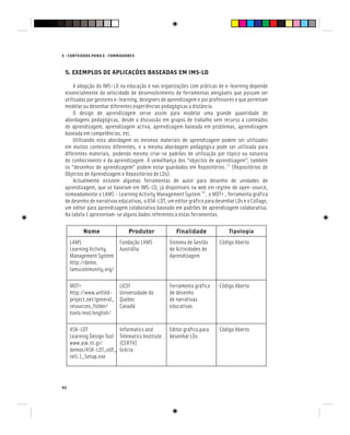 62
E - CONTEÚDOS PARA E - FORMADORES
5. EXEMPLOS DE APLICAÇÕES BASEADAS EM IMS-LD
A adopção do IMS-LD na educação e nas organizações com práticas de e-learning depende
essencialmente da velocidade de desenvolvimento de ferramentas amigáveis que possam ser
utilizadas por gestores e-learning, designers de aprendizagem e por professores e que permitam
modelar ou desenhar diferentes experiências pedagógicas a distância.
O design de aprendizagem serve assim para modelar uma grande quantidade de
abordagens pedagógicas, desde a discussão em grupos de trabalho sem recurso a conteúdos
de aprendizagem, aprendizagem activa, aprendizagem baseada em problemas, aprendizagem
baseada em competências, etc.
Utilizando esta abordagem os mesmos materiais de aprendizagem podem ser utilizados
em muitos contextos diferentes, e a mesma abordagem pedagógica pode ser utilizada para
diferentes materiais, podendo mesmo criar-se padrões de utilização por tópico ou natureza
do conhecimento e da aprendizagem. À semelhança dos “objectos de aprendizagem”, também
os “desenhos de aprendizagem” podem estar guardados em Repositórios [7]
(Repositórios de
Objectos de Aprendizagem e Repositórios de LDs).
Actualmente existem algumas ferramentas de autor para desenho de unidades de
aprendizagem, que se baseiam em IMS-LD, já disponíveis na web em regime de open-source,
nomeadamente o LAMS - Learning Activity Management System [8]
, o MOT+ , ferramenta gráfica
de desenho de narrativas educativas, o ASK-LDT, um editor gráfico para desenhar LDs e o Collage,
um editor para aprendizagem colaborativa baseado em padrões de aprendizagem colaborativa.
Na tabela 1 apresentam-se alguns dados referentes a estas ferramentas.
Nome Produtor Finalidade Tipologia
LAMS
Learning Activity
Management System
http://demo.
lamscommunity.org/
Fundação LAMS
Austrália
Sistema de Gestão
de Actividades de
Aprendizagem
Código Aberto
MOT+
http://www.unfold-
project.net/general_
resources_folder/
tools/mot/english/
LICEF
Universidade do
Quebec
Canadá
Ferramenta gráfica
de desenho
de narrativas
educativas
Código Aberto
ASK-LDT
Learning Design Tool
www.ask.iti.gr/
demos/ASK-LDT_vUF_
rel1.1_Setup.exe
Informatics and
Telematics Institute
(CERTH)
Grécia
Editor gráfico para
desenhar LDs
Código Aberto
 