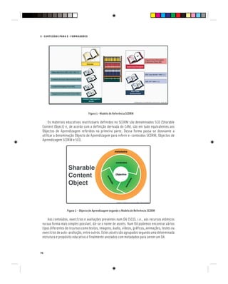76
E - CONTEÚDOS PARA E - FORMADORES
Figura 1 –Modelo de Referência SCORM
Os materiais educativos reutilizáveis definidos no SCORM são denominados SCO (Sharable
Content Object) e, de acordo com a definição derivada do CAM, são em tudo equivalentes aos
Objectos de Aprendizagem referidos na primeira parte. Dessa forma passa-se doravante a
utilizar a denominação Objecto de Aprendizagem para referir e-conteúdos SCORM, Objectos de
Aprendizagem SCORM e SCO.
Figura 2 – Objecto de Aprendizagem segundo o Modelo de Referência SCORM
Aos conteúdos, exercícios e avaliações presentes num OA (SCO), i.e., aos recursos atómicos
na sua forma mais simples possível, dá-se o nome de assets. Num OA podemos encontrar vários
tipos diferentes de recursos como textos, imagens, áudio, vídeos, gráficos, animações, testes ou
exercíciosdeauto-avaliação,entreoutros.Estesassetssãoagrupadossegundoumadeterminada
estrutura e propósito educativo e finalmente anotados com metadados para serem um OA.
 