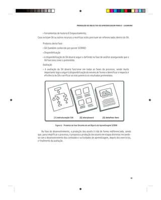 PRODUÇÃO DE OBJECTOS DE APRENDIZAGEM PARA E - LEARNING
81
• Ferramentas de Autoria & Empacotamento;
Caso existam OA ou outros recursos a reutilizar estes precisam ser referenciados dentro do OA.
Produtos desta fase:
• OA (também conhecido por pacote SCORM)!
• Disponibilização
• A disponibilização do OA deverá seguir o definido na fase de análise assegurando que o
OA funciona como o pretendido.
Avaliação
• A avaliação do OA deverá funcionar em todas as fases do processo, sendo muito
importante logo a seguir à disponibilização do mesmo de forma a identificar o impacto e
eficiência do OA e verificar se este potencia os resultados pretendidos.
Figura 4 – Produtos da fase Desenho de um Objecto de Aprendizagem SCORM
Na fase de desenvolvimento, a produção dos assets é tida de forma indiferenciada, sendo
que, para simplificar o processo, é proposta a produção dos assets em etapas distintas iniciando-
se com o desenvolvimento dos conteúdos e actividades de aprendizagem, depois dos exercícios,
e finalmente da avaliação.
 
