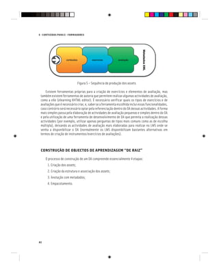 82
E - CONTEÚDOS PARA E - FORMADORES
Figura 5 – Sequência de produção dos assets
Existem ferramentas próprias para a criação de exercícios e elementos de avaliação, mas
também existem ferramentas de autoria que permitem realizar algumas actividades de avaliação,
como a eXe (elearning XHTML editor). É necessário verificar quais os tipos de exercícios e de
avaliaçõesqueénecessáriocriar,e,saberseaferramentaescolhidaincluiessasfuncionalidades,
caso contrário será necessário optar pela referenciação dentro do OA dessas actividades. A forma
mais simples passa pela elaboração de actividades de avaliação pequenas e simples dentro do OA
e pela utilização de uma ferramenta de desenvolvimento de OA que permita a realização dessas
actividades (por exemplo, utilizar apenas perguntas de tipos mais comuns como as de escolha
múltipla), deixando as actividades de avaliação mais elaboradas para realizar no LMS onde se
venha a disponibilizar o OA (normalmente os LMS disponibilizam bastantes alternativas em
termos de criação de instrumentos/exercícios de avaliações).
CONSTRUÇÃO DE OBJECTOS DE APRENDIZAGEM “DE RAIZ”
O processo de construção de um OA compreende essencialmente 4 etapas:
1. Criação dos assets;
2. Criação da estrutura e associação dos assets;
3. Anotação com metadados;
4. Empacotamento.
 