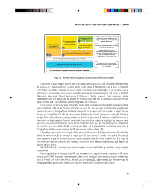 PRODUÇÃO DE OBJECTOS DE APRENDIZAGEM PARA E - LEARNING
83
Figura 6 – Workflow de construção de um Objecto de Aprendizagem SCORM
As primeiras duas etapas podem ser realizadas num só passo [1&2], utilizando ferramentas
de Autoria & Empacotamento (SCORM all-in-one) como a ferramenta eXe a que já fizemos
referência, ou, então, criando os assets com ferramentas de Autoria [1] e só depois criar a
estrutura e a associação dos assets numa ferramenta de Empacotamento [2] como a RELOAD
(Reusable eLearning Object Authoring & Delivery). Neste segundo caso podemos ainda
contemplar uma pré-produção de assets em formato não web [0] e só depois a sua conversão
para formato web [1] de forma a serem integrados na estrutura.
Por exemplo, no caso de uma fotografia tirada com uma máquina fotográfica digital poderá
ser necessário editá-la de forma a introduzi-la num OA. Isto porque normalmente a qualidade
com que tiramos as fotografias é bastante elevada de forma a permitir impressão em papel. Dessa
forma, as fotografias têm não só um tamanho (número de pixels) como uma resolução (número
de dpi, dots per inch) demasiado grandes para a utilização na web. É então necessário diminuir o
tamanho real da imagem de forma a ser visível dentro do OA e reduzir a resolução da imagem para
a resolução usual dos monitores, que é 72 dpi. Podemos dizer que ao tirar a fotografia estávamos
na fase [0], e
e ao fazer esta edição estaríamos na fase [1], e quando seleccionamos e inserimos a
fotografia editada numa estrutura de OA passamos a estar na fase [2].
É também importante referir que as ferramentas de Autoria & Empacotamento são bastante
úteis na uniformização do design e layout gráfico dos assets fazendo com que o OA pareça
mais coerente e que os diferentes assets sejam visualizados de forma semelhante. É o caso na
ferramenta eXe onde também, por exemplo, é possível criar templates próprios, que depois se
podem aplicar no OA.
No final da fase [2] temos como resultado uma estrutura definida e preenchida com os assets
respectivos.
Resta agora fazer a anotação do OA com metadados e, seguidamente, exportar o OA como
um pacote SCORM. Algumas considerações a ter com a anotação com metadados serão referidas
mais à frente com maior detalhe e, em relação à exportação, dependendo das ferramentas de
Empacotamento, poderá ser necessário escolher entre diversas versões de SCORM.
 