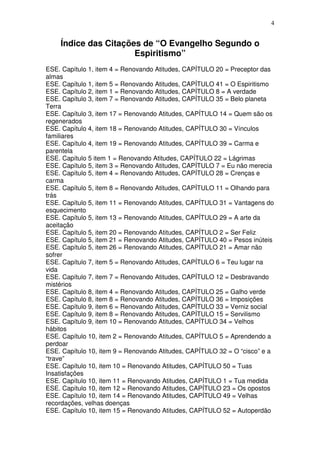 4
Índice das Citações de “O Evangelho Segundo o
Espiritismo”
ESE. Capítulo 1, item 4 = Renovando Atitudes, CAPÍTULO 20 = Preceptor das
almas
ESE. Capítulo 1, item 5 = Renovando Atitudes, CAPÍTULO 41 = O Espiritismo
ESE. Capítulo 2, item 1 = Renovando Atitudes, CAPÍTULO 8 = A verdade
ESE. Capítulo 3, item 7 = Renovando Atitudes, CAPÍTULO 35 = Belo planeta
Terra
ESE. Capítulo 3, item 17 = Renovando Atitudes, CAPÍTULO 14 = Quem são os
regenerados
ESE. Capítulo 4, item 18 = Renovando Atitudes, CAPÍTULO 30 = Vínculos
familiares
ESE. Capítulo 4, item 19 = Renovando Atitudes, CAPÍTULO 39 = Carma e
parentela
ESE. Capítulo 5 item 1 = Renovando Atitudes, CAPÍTULO 22 = Lágrimas
ESE. Capítulo 5, item 3 = Renovando Atitudes, CAPÍTULO 7 = Eu não merecia
ESE. Capítulo 5, item 4 = Renovando Atitudes, CAPÍTULO 28 = Crenças e
carma
ESE. Capítulo 5, item 8 = Renovando Atitudes, CAPÍTULO 11 = Olhando para
trás
ESE. Capítulo 5, item 11 = Renovando Atitudes, CAPÍTULO 31 = Vantagens do
esquecimento
ESE. Capítulo 5, item 13 = Renovando Atitudes, CAPÍTULO 29 = A arte da
aceitação
ESE. Capítulo 5, item 20 = Renovando Atitudes, CAPÍTULO 2 = Ser Feliz
ESE. Capítulo 5, item 21 = Renovando Atitudes, CAPÍTULO 40 = Pesos inúteis
ESE. Capítulo 5, item 26 = Renovando Atitudes, CAPÍTULO 21 = Amar não
sofrer
ESE. Capítulo 7, item 5 = Renovando Atitudes, CAPÍTULO 6 = Teu lugar na
vida
ESE. Capítulo 7, item 7 = Renovando Atitudes, CAPÍTULO 12 = Desbravando
mistérios
ESE. Capítulo 8, item 4 = Renovando Atitudes, CAPÍTULO 25 = Galho verde
ESE. Capítulo 8, item 8 = Renovando Atitudes, CAPÍTULO 36 = Imposições
ESE. Capítulo 9, item 6 = Renovando Atitudes, CAPÍTULO 33 = Verniz social
ESE. Capítulo 9, item 8 = Renovando Atitudes, CAPÍTULO 15 = Servilismo
ESE. Capítulo 9, item 10 = Renovando Atitudes, CAPÍTULO 34 = Velhos
hábitos
ESE. Capítulo 10, item 2 = Renovando Atitudes, CAPÍTULO 5 = Aprendendo a
perdoar
ESE. Capítulo 10, item 9 = Renovando Atitudes, CAPÍTULO 32 = O “cisco” e a
“trave”
ESE. Capítulo 10, item 10 = Renovando Atitudes, CAPÍTULO 50 = Tuas
Insatisfações
ESE. Capítulo 10, item 11 = Renovando Atitudes, CAPÍTULO 1 = Tua medida
ESE. Capítulo 10, item 12 = Renovando Atitudes, CAPÍTULO 23 = Os opostos
ESE. Capítulo 10, item 14 = Renovando Atitudes, CAPÍTULO 49 = Velhas
recordações, velhas doenças
ESE. Capítulo 10, item 15 = Renovando Atitudes, CAPÍTULO 52 = Autoperdão
 