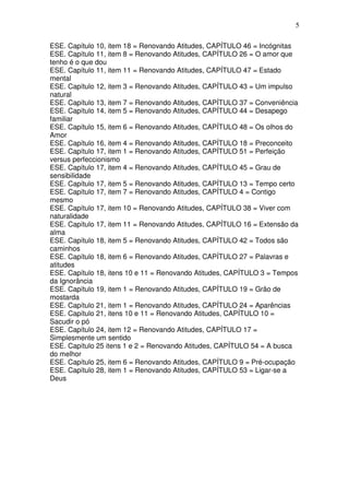 5
ESE. Capítulo 10, item 18 = Renovando Atitudes, CAPÍTULO 46 = Incógnitas
ESE. Capítulo 11, item 8 = Renovando Atitudes, CAPÍTULO 26 = O amor que
tenho é o que dou
ESE. Capítulo 11, item 11 = Renovando Atitudes, CAPÍTULO 47 = Estado
mental
ESE. Capítulo 12, item 3 = Renovando Atitudes, CAPÍTULO 43 = Um impulso
natural
ESE. Capítulo 13, item 7 = Renovando Atitudes, CAPÍTULO 37 = Conveniência
ESE. Capítulo 14, item 5 = Renovando Atitudes, CAPÍTULO 44 = Desapego
familiar
ESE. Capítulo 15, item 6 = Renovando Atitudes, CAPÍTULO 48 = Os olhos do
Amor
ESE. Capítulo 16, item 4 = Renovando Atitudes, CAPÍTULO 18 = Preconceito
ESE. Capítulo 17, item 1 = Renovando Atitudes, CAPÍTULO 51 = Perfeição
versus perfeccionismo
ESE. Capítulo 17, item 4 = Renovando Atitudes, CAPÍTULO 45 = Grau de
sensibilidade
ESE. Capítulo 17, item 5 = Renovando Atitudes, CAPÍTULO 13 = Tempo certo
ESE. Capítulo 17, item 7 = Renovando Atitudes, CAPÍTULO 4 = Contigo
mesmo
ESE. Capítulo 17, item 10 = Renovando Atitudes, CAPÍTULO 38 = Viver com
naturalidade
ESE. Capítulo 17, item 11 = Renovando Atitudes, CAPÍTULO 16 = Extensão da
alma
ESE. Capítulo 18, item 5 = Renovando Atitudes, CAPÍTULO 42 = Todos são
caminhos
ESE. Capítulo 18, item 6 = Renovando Atitudes, CAPÍTULO 27 = Palavras e
atitudes
ESE. Capítulo 18, itens 10 e 11 = Renovando Atitudes, CAPÍTULO 3 = Tempos
da Ignorância
ESE. Capítulo 19, item 1 = Renovando Atitudes, CAPÍTULO 19 = Grão de
mostarda
ESE. Capítulo 21, item 1 = Renovando Atitudes, CAPÍTULO 24 = Aparências
ESE. Capítulo 21, itens 10 e 11 = Renovando Atitudes, CAPÍTULO 10 =
Sacudir o pó
ESE. Capítulo 24, item 12 = Renovando Atitudes, CAPÍTULO 17 =
Simplesmente um sentido
ESE. Capítulo 25 itens 1 e 2 = Renovando Atitudes, CAPÍTULO 54 = A busca
do melhor
ESE. Capítulo 25, item 6 = Renovando Atitudes, CAPÍTULO 9 = Pré-ocupação
ESE. Capítulo 28, item 1 = Renovando Atitudes, CAPÍTULO 53 = Ligar-se a
Deus
 