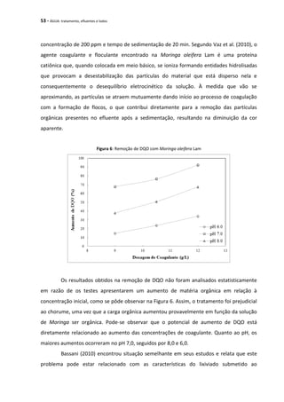 53 - ÁGUA: tratamento, efluentes e lodos
concentração de 200 ppm e tempo de sedimentação de 20 min. Segundo Vaz et al. (2010), o
agente coagulante e floculante encontrado na Moringa oleifera Lam é uma proteína
catiônica que, quando colocada em meio básico, se ioniza formando entidades hidrolisadas
que provocam a desestabilização das partículas do material que está disperso nela e
consequentemente o desequilíbrio eletrocinético da solução. À medida que vão se
aproximando, as partículas se atraem mutuamente dando início ao processo de coagulação
com a formação de flocos, o que contribui diretamente para a remoção das partículas
orgânicas presentes no efluente após a sedimentação, resultando na diminuição da cor
aparente.
Figura 6: Remoção de DQO com Moringa oleifera Lam
Os resultados obtidos na remoção de DQO não foram analisados estatisticamente
em razão de os testes apresentarem um aumento de matéria orgânica em relação à
concentração inicial, como se pôde observar na Figura 6. Assim, o tratamento foi prejudicial
ao chorume, uma vez que a carga orgânica aumentou provavelmente em função da solução
de Moringa ser orgânica. Pode-se observar que o potencial de aumento de DQO está
diretamente relacionado ao aumento das concentrações de coagulante. Quanto ao pH, os
maiores aumentos ocorreram no pH 7,0, seguidos por 8,0 e 6,0.
Bassani (2010) encontrou situação semelhante em seus estudos e relata que este
problema pode estar relacionado com as características do lixiviado submetido ao
 