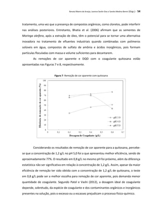 Renata Ribeiro de Araújo, Leonice Seolin Dias e Sandra Medina Benini (Orgs.) - 54
tratamento, uma vez que a presença de compostos orgânicos, como cloretos, pode interferir
nas análises posteriores. Entretanto, Bhatia et al. (2006) afirmam que as sementes de
Moringa oleifera, após a extração de óleo, têm o potencial para se tornar uma alternativa
inovadora no tratamento de efluentes industriais quando combinadas com polímeros
solúveis em água, compostos de sulfato de amônia e ácidos inorgânicos, pois formam
partículas floculadas com massa e volume suficientes para decantarem.
As remoções de cor aparente e DQO com o coagulante quitosana estão
apresentadas nas Figuras 7 e 8, respectivamente.
Figura 7: Remoção de cor aparente com quitosana
Considerando os resultados de remoção de cor aparente para a quitosana, percebe-
se que a concentração de 1,2 g/L no pH 5,0 foi a que apresentou melhor eficiência, sendo de
aproximadamente 77%. O resultado em 0,8 g/L no mesmo pH foi próximo, além da diferença
estatística não ser significativa em relação à concentração de 1,2 g/L. Assim, apesar da maior
eficiência de remoção ter sido obtida com a concentração de 1,2 g/L de quitosana, o teste
em 0,8 g/L pode ser a melhor escolha para remoção de cor aparente, pois demanda menor
quantidade de coagulante. Segundo Patel e Vashi (2012), a dosagem ideal de coagulante
depende, sobretudo, da espécie de coagulante e dos contaminantes orgânicos e inorgânicos
presentes na solução, pois o excesso ou a escassez prejudicam o processo físico-químico.
 