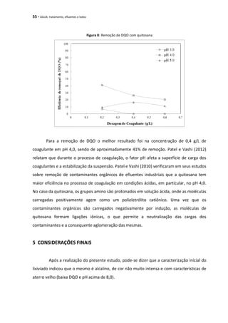 55 - ÁGUA: tratamento, efluentes e lodos
Figura 8: Remoção de DQO com quitosana
Para a remoção de DQO o melhor resultado foi na concentração de 0,4 g/L de
coagulante em pH 4,0, sendo de aproximadamente 41% de remoção. Patel e Vashi (2012)
relatam que durante o processo de coagulação, o fator pH afeta a superfície de carga dos
coagulantes e a estabilização da suspensão. Patel e Vashi (2010) verificaram em seus estudos
sobre remoção de contaminantes orgânicos de efluentes industriais que a quitosana tem
maior eficiência no processo de coagulação em condições ácidas, em particular, no pH 4,0.
No caso da quitosana, os grupos amino são protonados em solução ácida, onde as moléculas
carregadas positivamente agem como um polieletrólito catiônico. Uma vez que os
contaminantes orgânicos são carregados negativamente por indução, as moléculas de
quitosana formam ligações iônicas, o que permite a neutralização das cargas dos
contaminantes e a consequente aglomeração das mesmas.
5 CONSIDERAÇÕES FINAIS
Após a realização do presente estudo, pode-se dizer que a caracterização inicial do
lixiviado indicou que o mesmo é alcalino, de cor não muito intensa e com características de
aterro velho (baixa DQO e pH acima de 8,0).
 