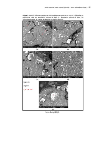 Renata Ribeiro de Araújo, Leonice Seolin Dias e Sandra Medina Benini (Orgs.) - 82
Figura 5: Identificação das regiões de microanálises na amostra do BAG 1ª (a) Ampliação
original de 150x, (b) Ampliação original de 350x, (c) Ampliação original de 300x, (d)
Ampliação original de 1000x, (e) Ampliação original de 500x
Fonte: Boina (2012).
 