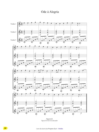 66 Livro do aluno do Projeto Guri - Violão
Figura 6.5
figura 6.8 livro do educador
 