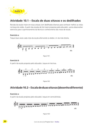 90 Livro do aluno do Projeto Guri - Violão
Aula 1
Atividade 10.1 – Escala de duas oitavas e os dedilhados
Revisão da escala maior em duas oitavas com dedilhados diversos para conhecer melhor as notas
no braço do violão. A partir das escalas de Sol maior propostas pelo educador, vamos desenvolver
exercícios para o aprimoramento da técnica e conhecimento das notas de escala.
Exercício a
Toque duas vezes cada nota da escala alternando os dedos i-m da mão direita.
Figura 10.1
Exercício b
A partir da escala proposta pelo educador, toque em tercinas.
Figura 10.2
Atividade10.2– Escaladeduasoitavas(desenhodiferente)
Exercício a
A partir da escala proposta pelo educador, toque em semicolcheias.
Figura 10.3
i m etc
i m etc
i m etc
 