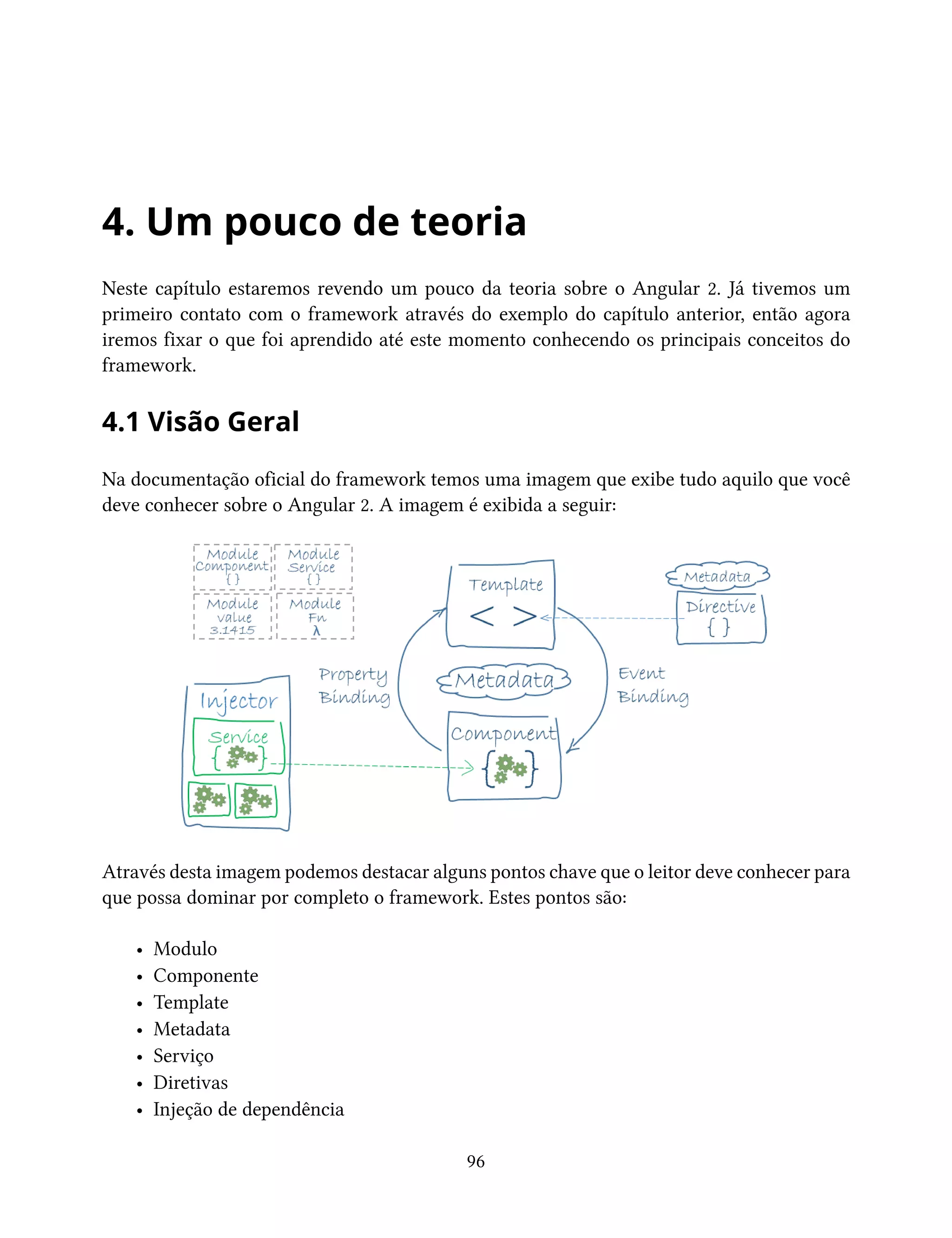 4. Um pouco de teoria
Neste capítulo estaremos revendo um pouco da teoria sobre o Angular 2. Já tivemos um
primeiro contato com o framework através do exemplo do capítulo anterior, então agora
iremos fixar o que foi aprendido até este momento conhecendo os principais conceitos do
framework.
4.1 Visão Geral
Na documentação oficial do framework temos uma imagem que exibe tudo aquilo que você
deve conhecer sobre o Angular 2. A imagem é exibida a seguir:
Através desta imagem podemos destacar alguns pontos chave que o leitor deve conhecer para
que possa dominar por completo o framework. Estes pontos são:
• Modulo
• Componente
• Template
• Metadata
• Serviço
• Diretivas
• Injeção de dependência
96
 